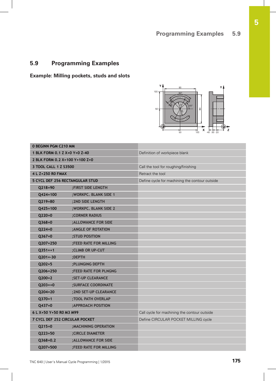 9 programming examples, Example: milling pockets, studs and slots, Programming examples 5.9 | HEIDENHAIN TNC 640 (34059x-05) Cycle programming User Manual | Page 175 / 635