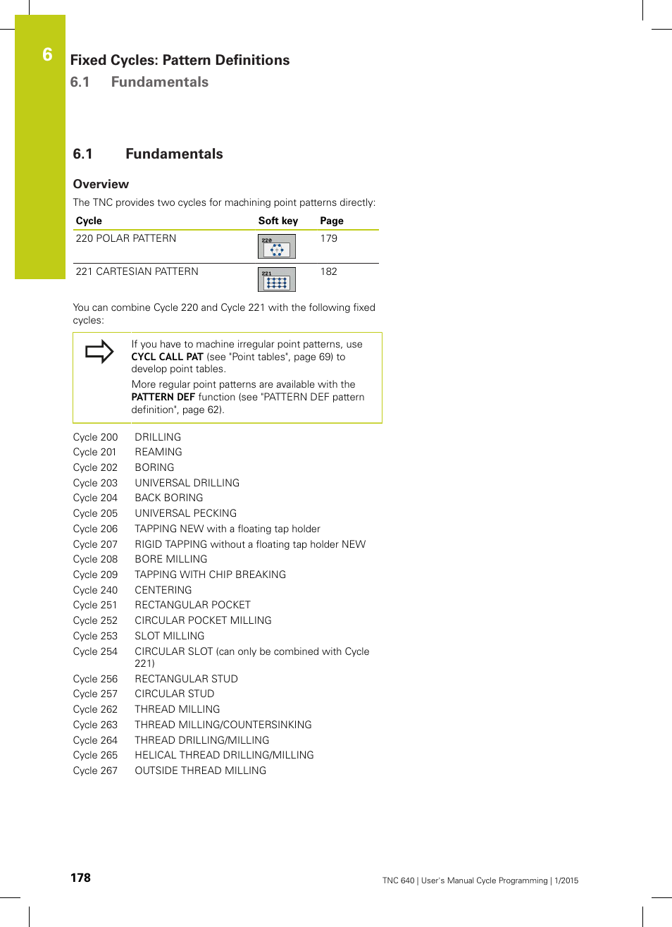 1 fundamentals, Overview, Fundamentals | Fixed cycles: pattern definitions 6.1 fundamentals | HEIDENHAIN TNC 640 (34059x-05) Cycle programming User Manual | Page 178 / 635