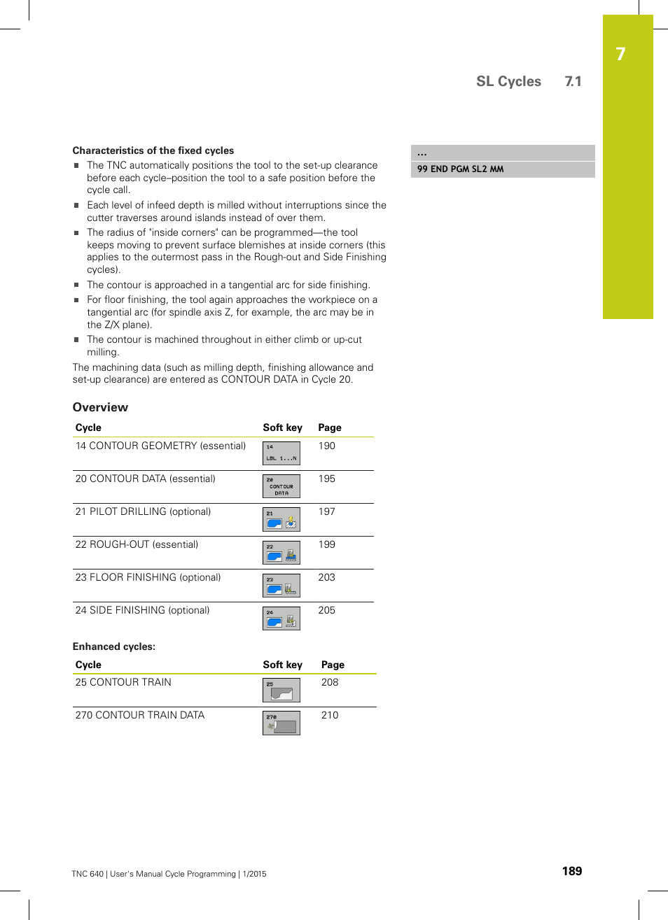 Overview, Sl cycles 7.1 | HEIDENHAIN TNC 640 (34059x-05) Cycle programming User Manual | Page 189 / 635