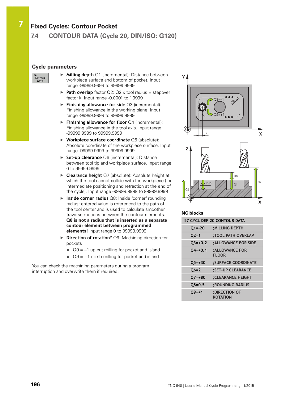 Cycle parameters | HEIDENHAIN TNC 640 (34059x-05) Cycle programming User Manual | Page 196 / 635