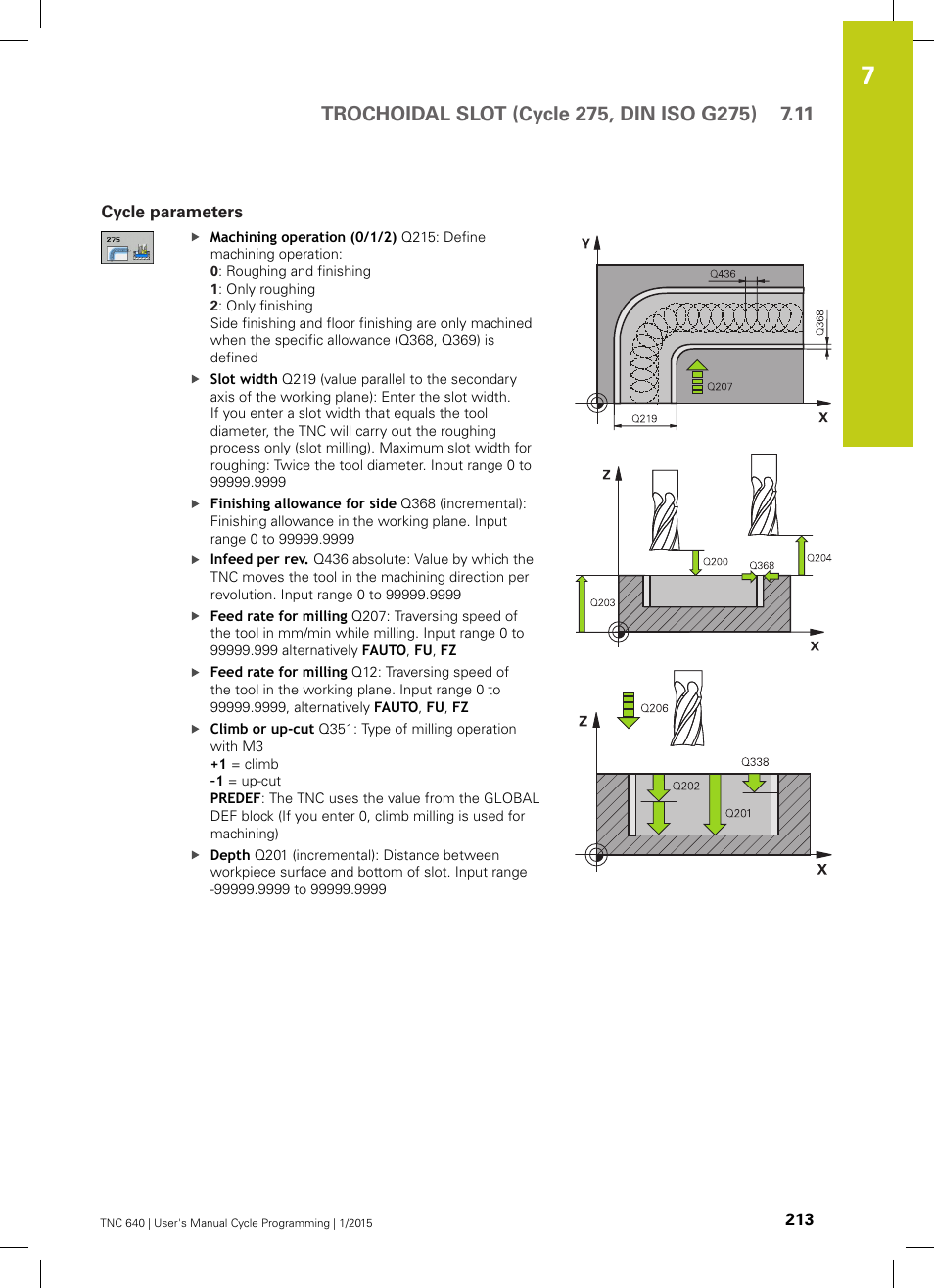 Cycle parameters | HEIDENHAIN TNC 640 (34059x-05) Cycle programming User Manual | Page 213 / 635
