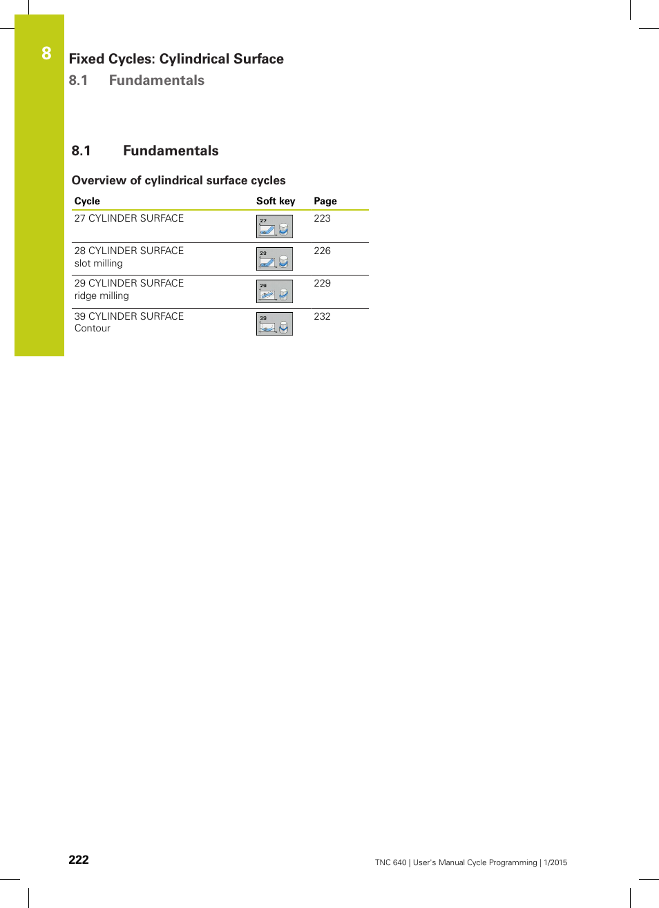 1 fundamentals, Overview of cylindrical surface cycles, Fundamentals | Fixed cycles: cylindrical surface 8.1 fundamentals | HEIDENHAIN TNC 640 (34059x-05) Cycle programming User Manual | Page 222 / 635