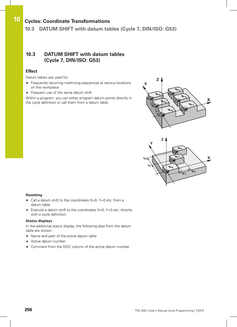 Effect | HEIDENHAIN TNC 640 (34059x-05) Cycle programming User Manual | Page 256 / 635