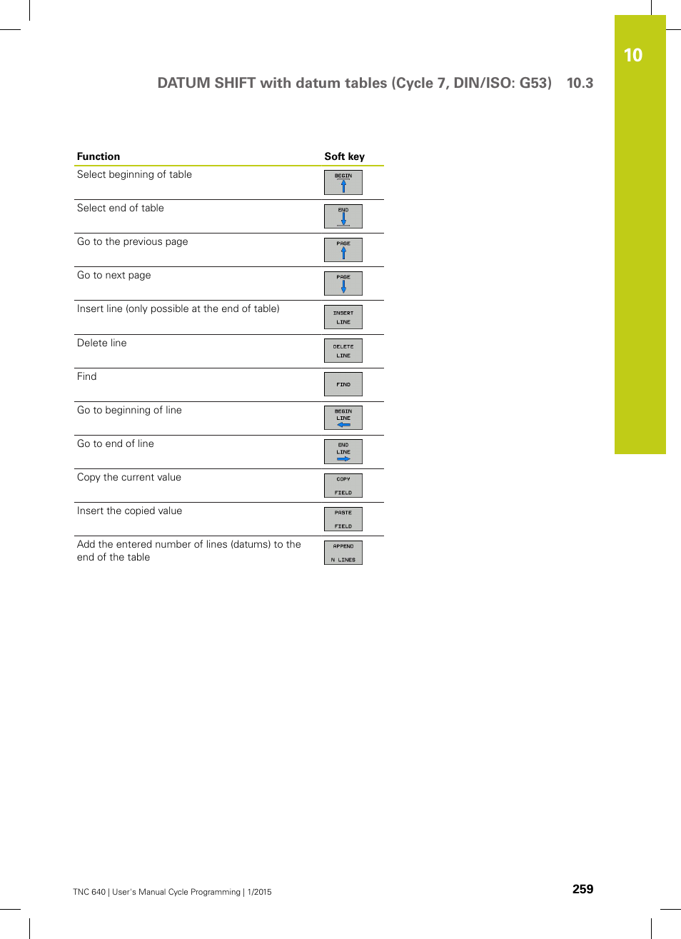 HEIDENHAIN TNC 640 (34059x-05) Cycle programming User Manual | Page 259 / 635