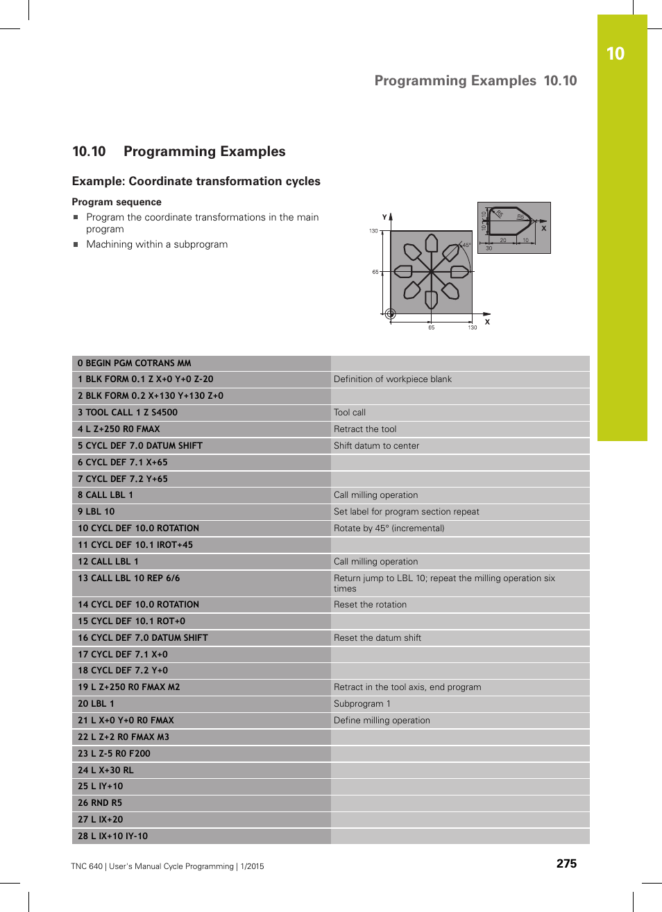 10 programming examples, Example: coordinate transformation cycles, Programming examples | Programming examples 10.10 | HEIDENHAIN TNC 640 (34059x-05) Cycle programming User Manual | Page 275 / 635