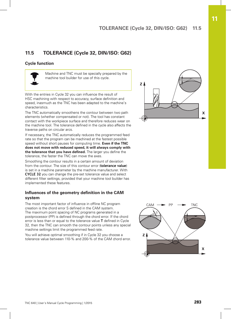 5 tolerance (cycle 32, din/iso: g62), Cycle function, Tolerance (cycle 32, din/iso: g62) | HEIDENHAIN TNC 640 (34059x-05) Cycle programming User Manual | Page 283 / 635