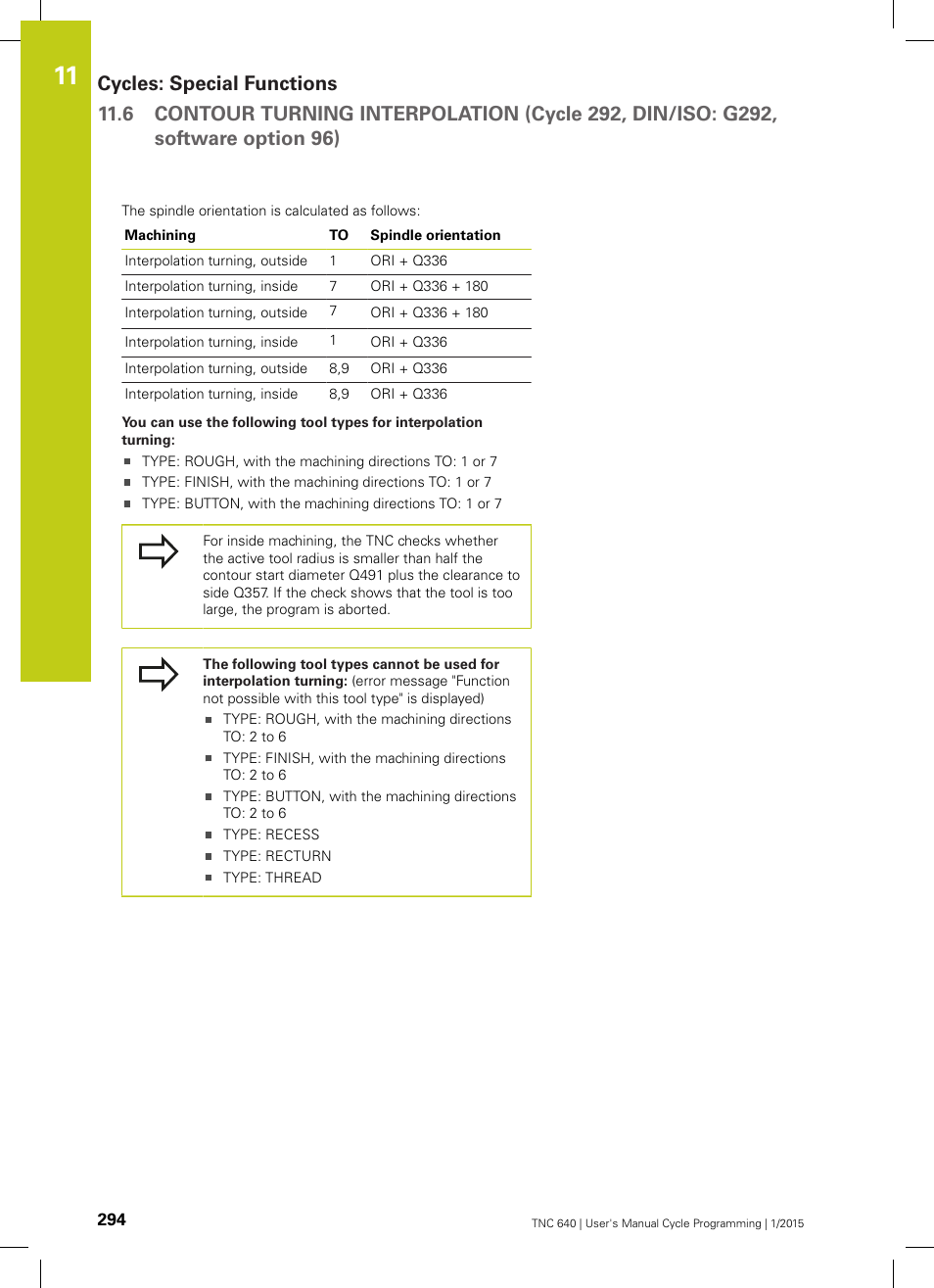 HEIDENHAIN TNC 640 (34059x-05) Cycle programming User Manual | Page 294 / 635