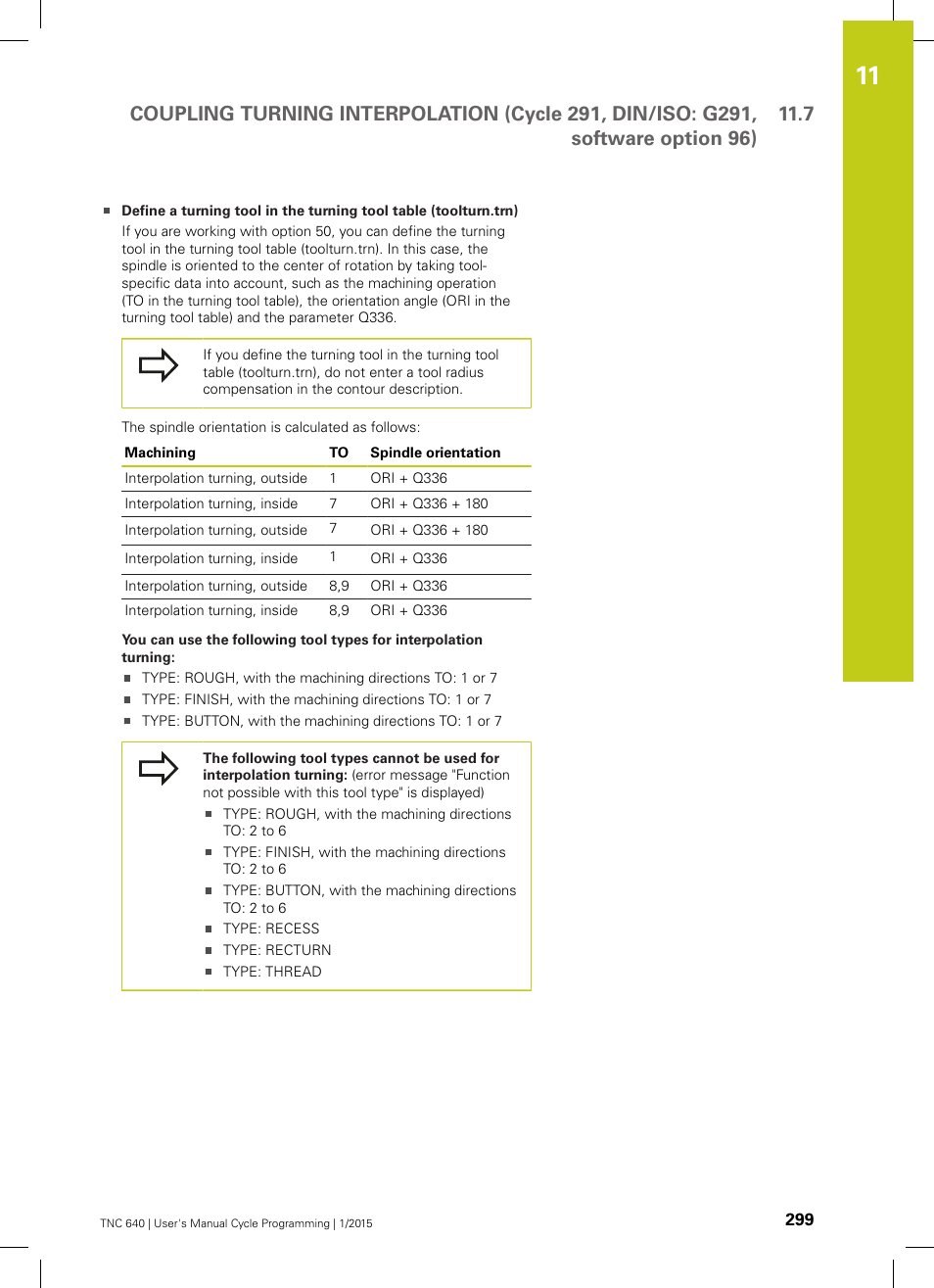 HEIDENHAIN TNC 640 (34059x-05) Cycle programming User Manual | Page 299 / 635