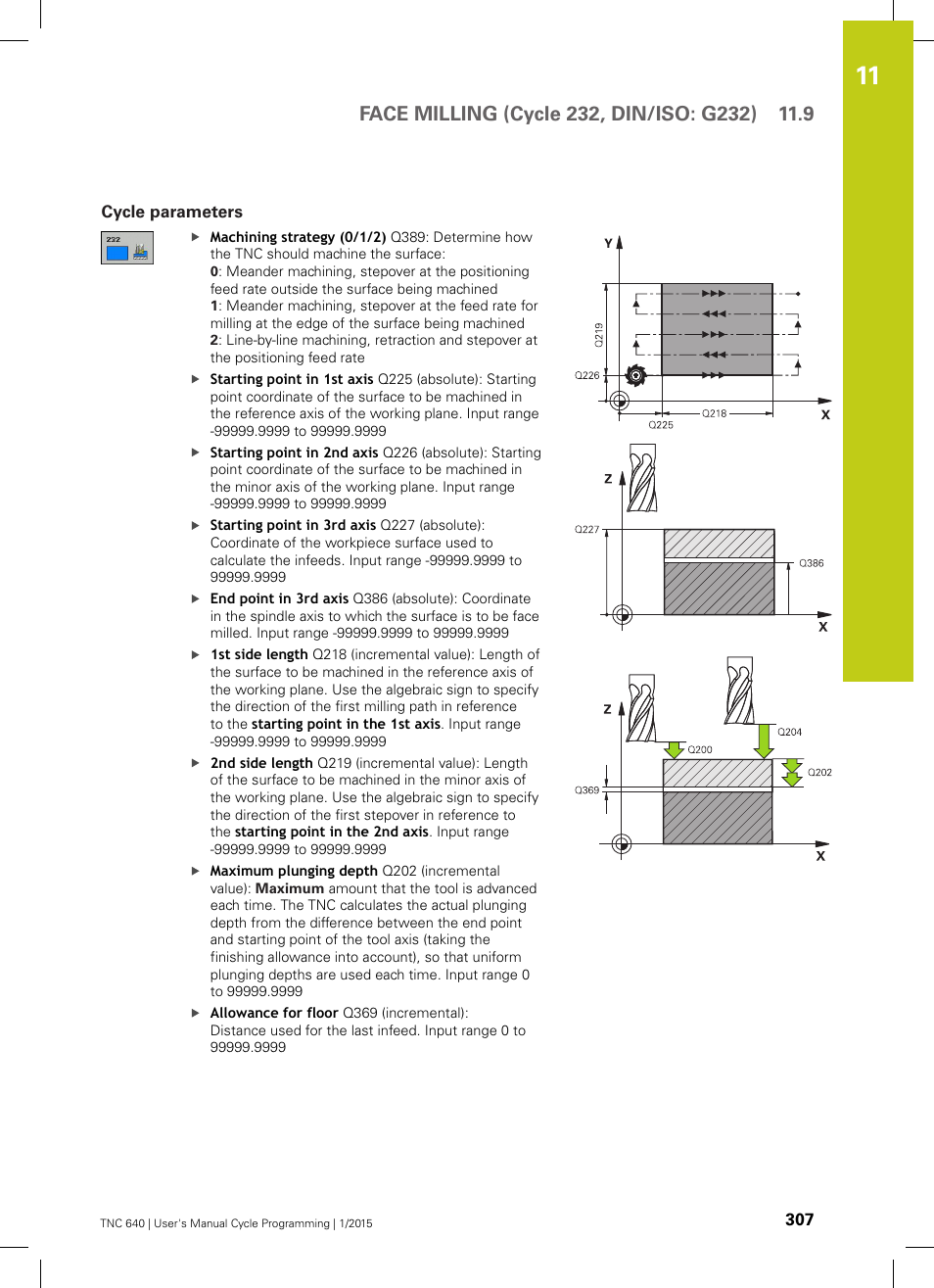 Cycle parameters | HEIDENHAIN TNC 640 (34059x-05) Cycle programming User Manual | Page 307 / 635
