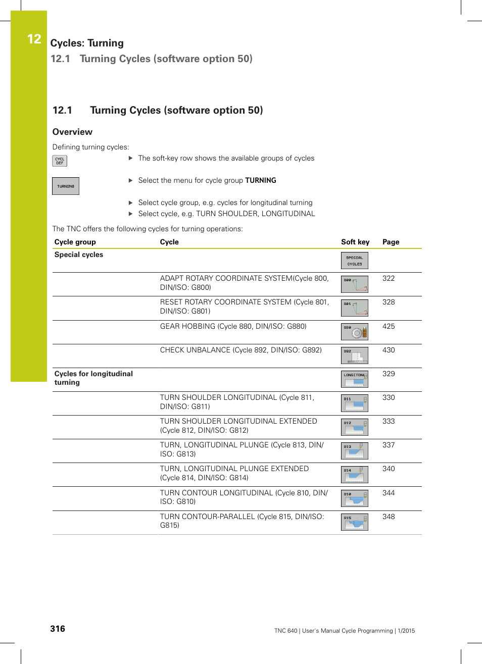 1 turning cycles (software option 50), Overview, Turning cycles (software option 50) | HEIDENHAIN TNC 640 (34059x-05) Cycle programming User Manual | Page 316 / 635