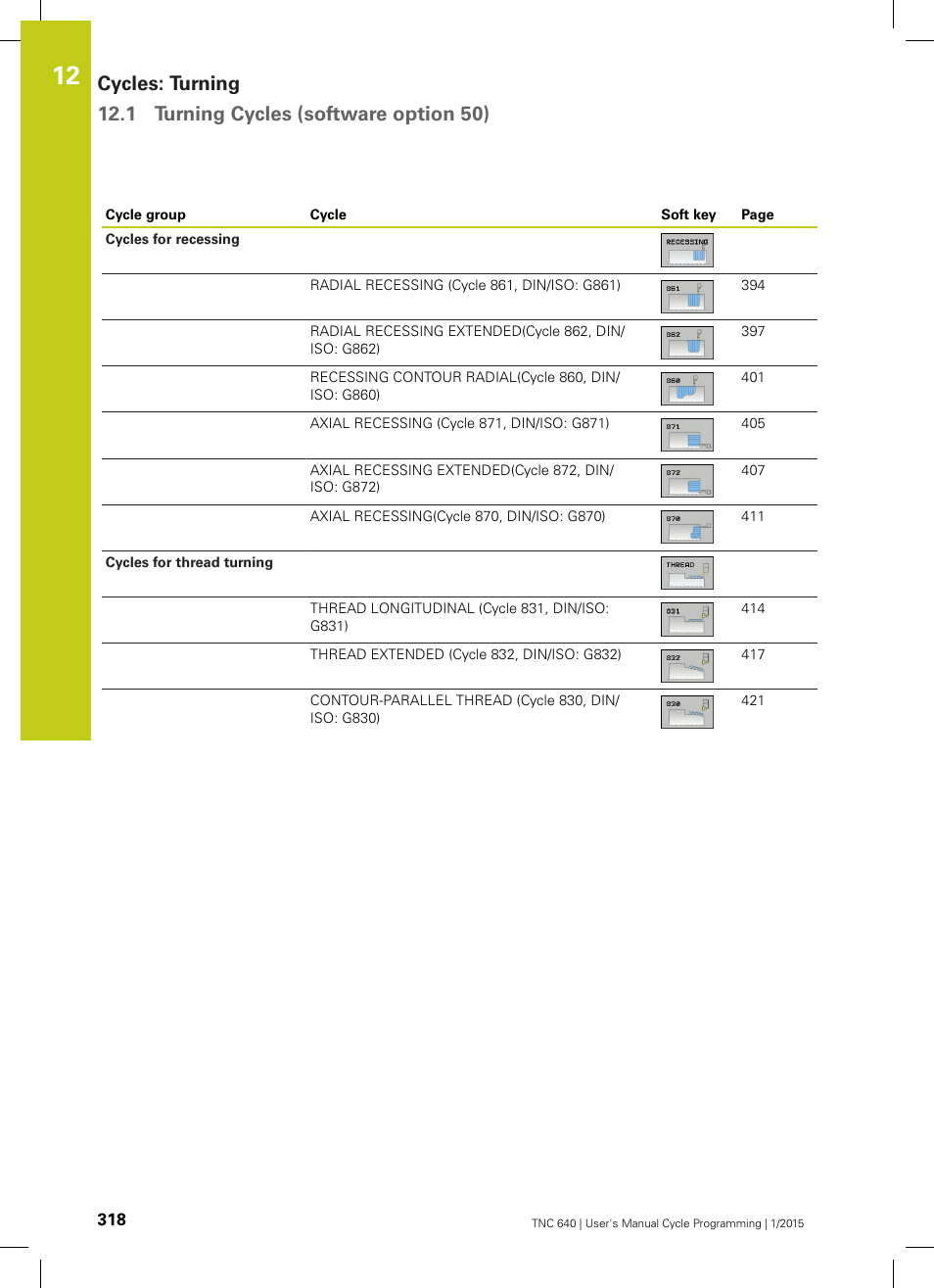 HEIDENHAIN TNC 640 (34059x-05) Cycle programming User Manual | Page 318 / 635