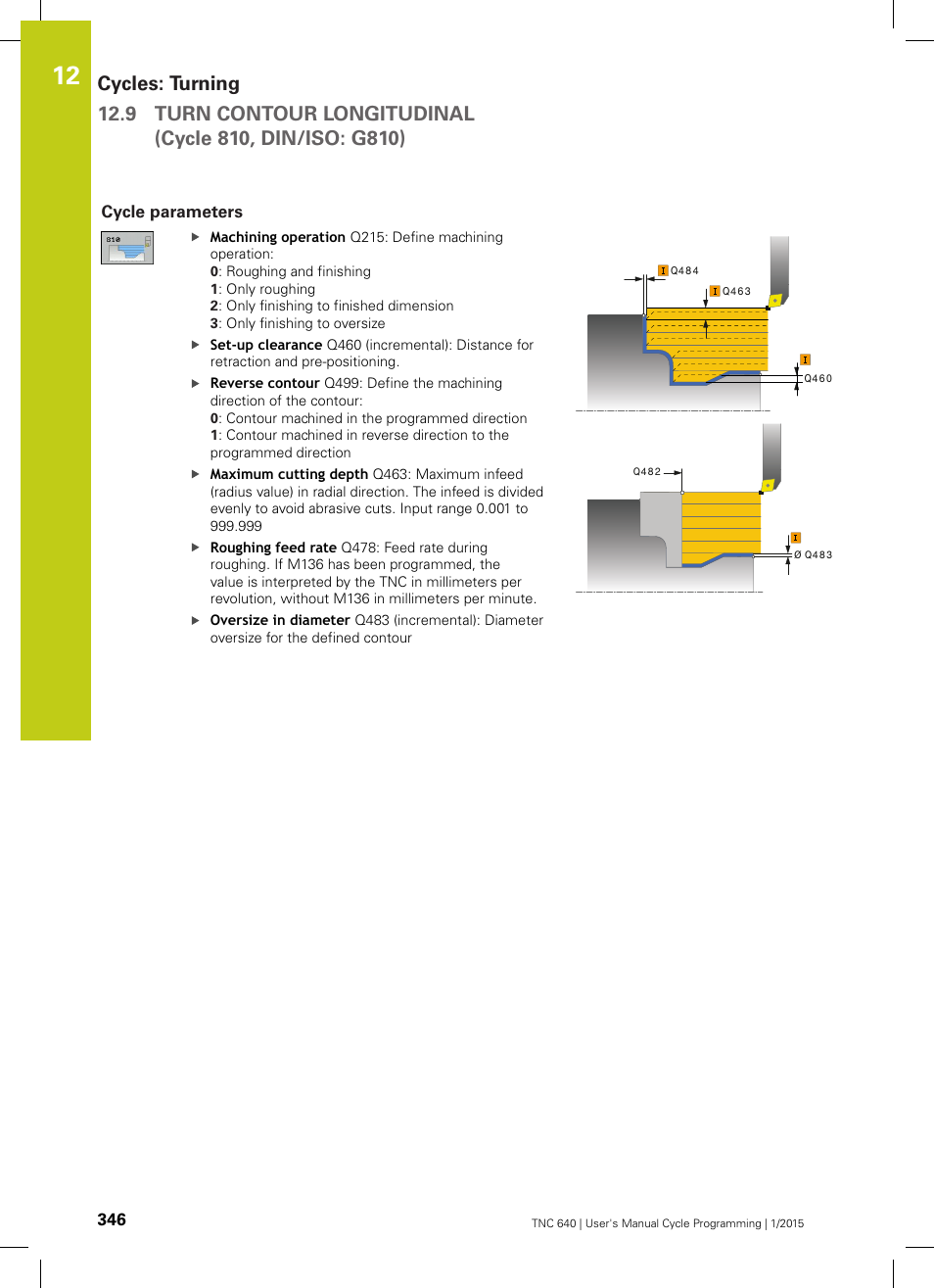 Cycle parameters | HEIDENHAIN TNC 640 (34059x-05) Cycle programming User Manual | Page 346 / 635