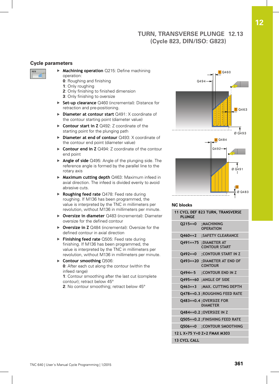 Cycle parameters | HEIDENHAIN TNC 640 (34059x-05) Cycle programming User Manual | Page 361 / 635