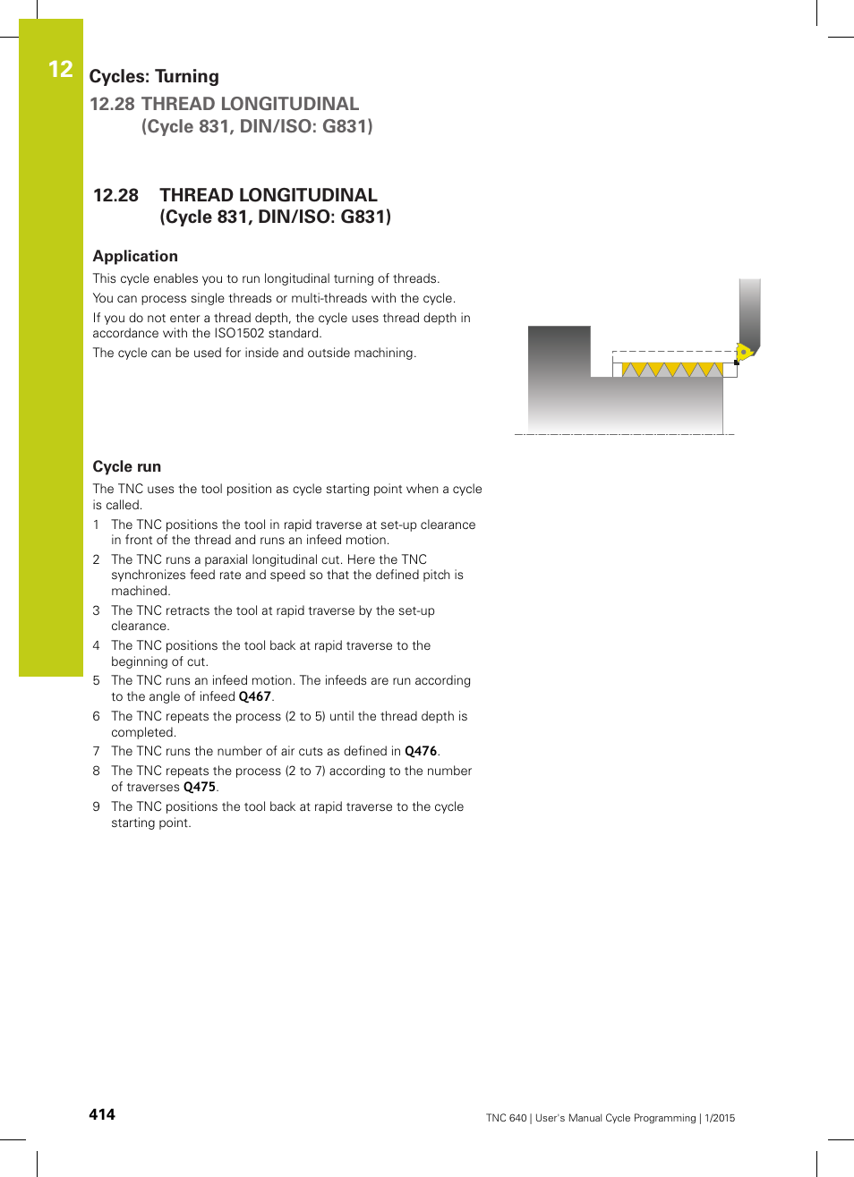 28 thread longitudinal (cycle 831, din/iso: g831), Application, Cycle run | Thread longitudinal (cycle 831, din/iso: g831) | HEIDENHAIN TNC 640 (34059x-05) Cycle programming User Manual | Page 414 / 635