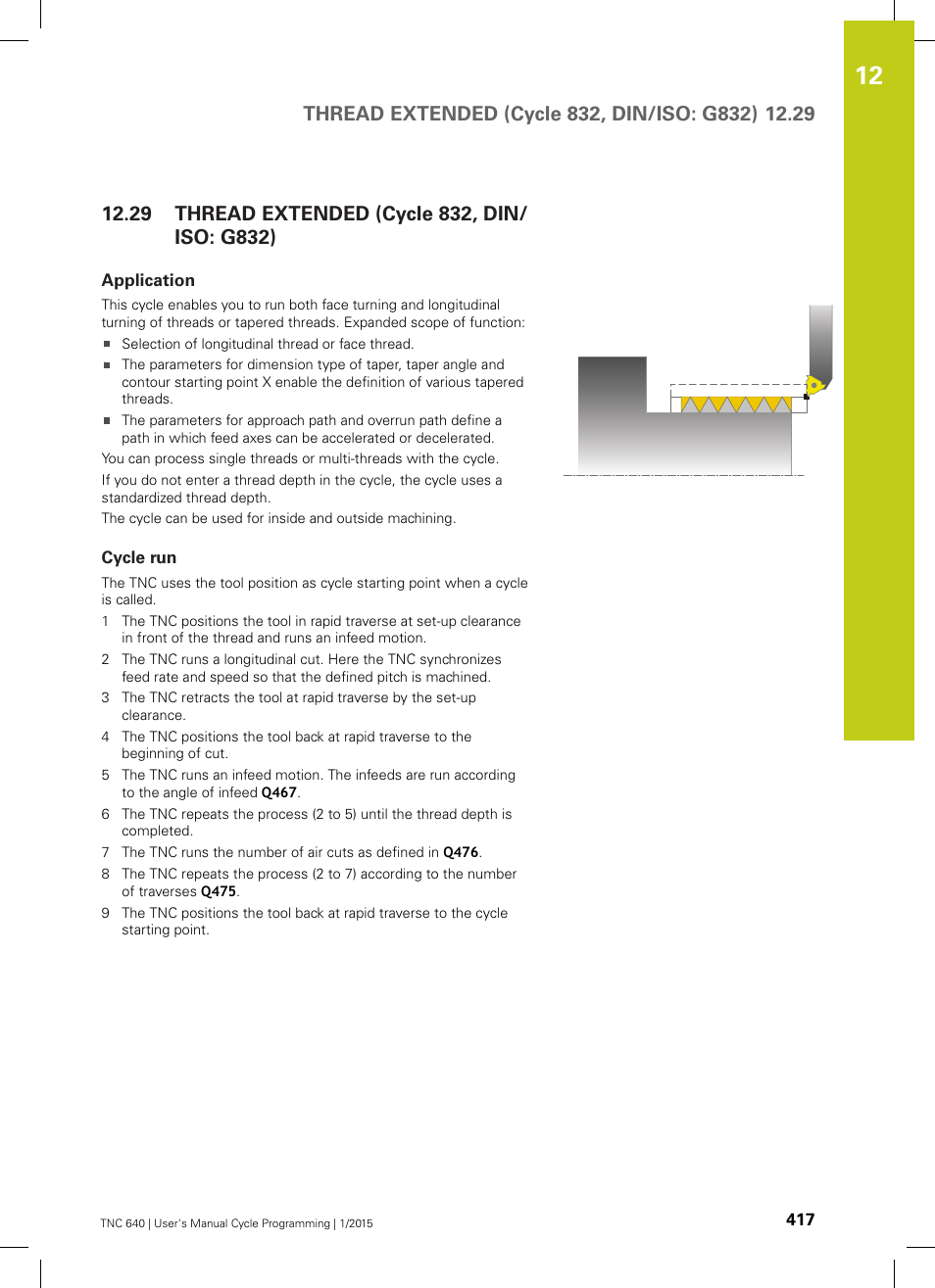 29 thread extended (cycle 832, din/iso: g832), Application, Cycle run | Thread extended (cycle 832, din/iso: g832) | HEIDENHAIN TNC 640 (34059x-05) Cycle programming User Manual | Page 417 / 635