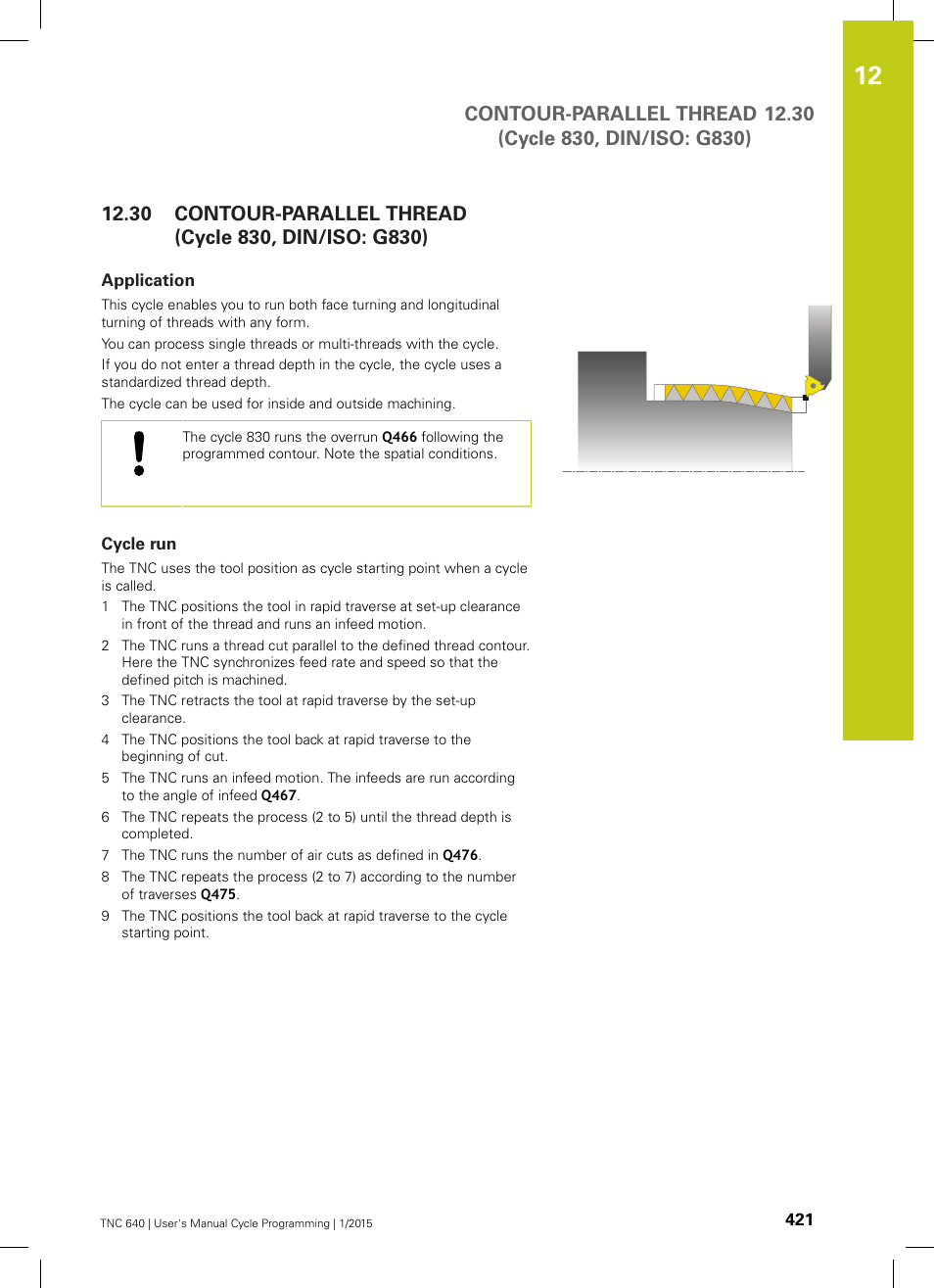 Application, Cycle run, Contour-parallel thread (cycle 830, din/iso: g830) | HEIDENHAIN TNC 640 (34059x-05) Cycle programming User Manual | Page 421 / 635