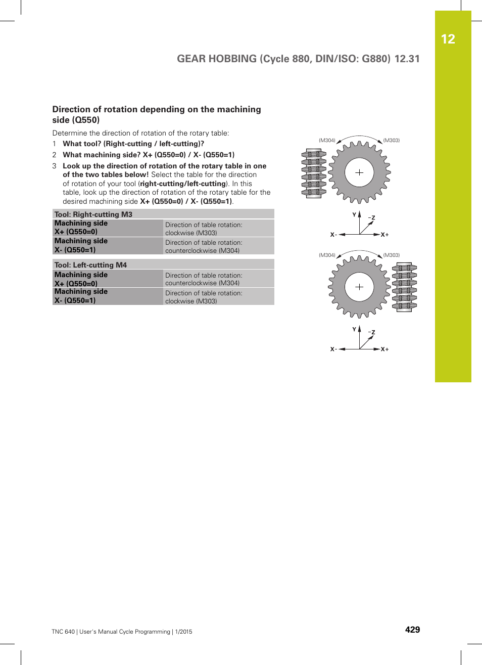 HEIDENHAIN TNC 640 (34059x-05) Cycle programming User Manual | Page 429 / 635