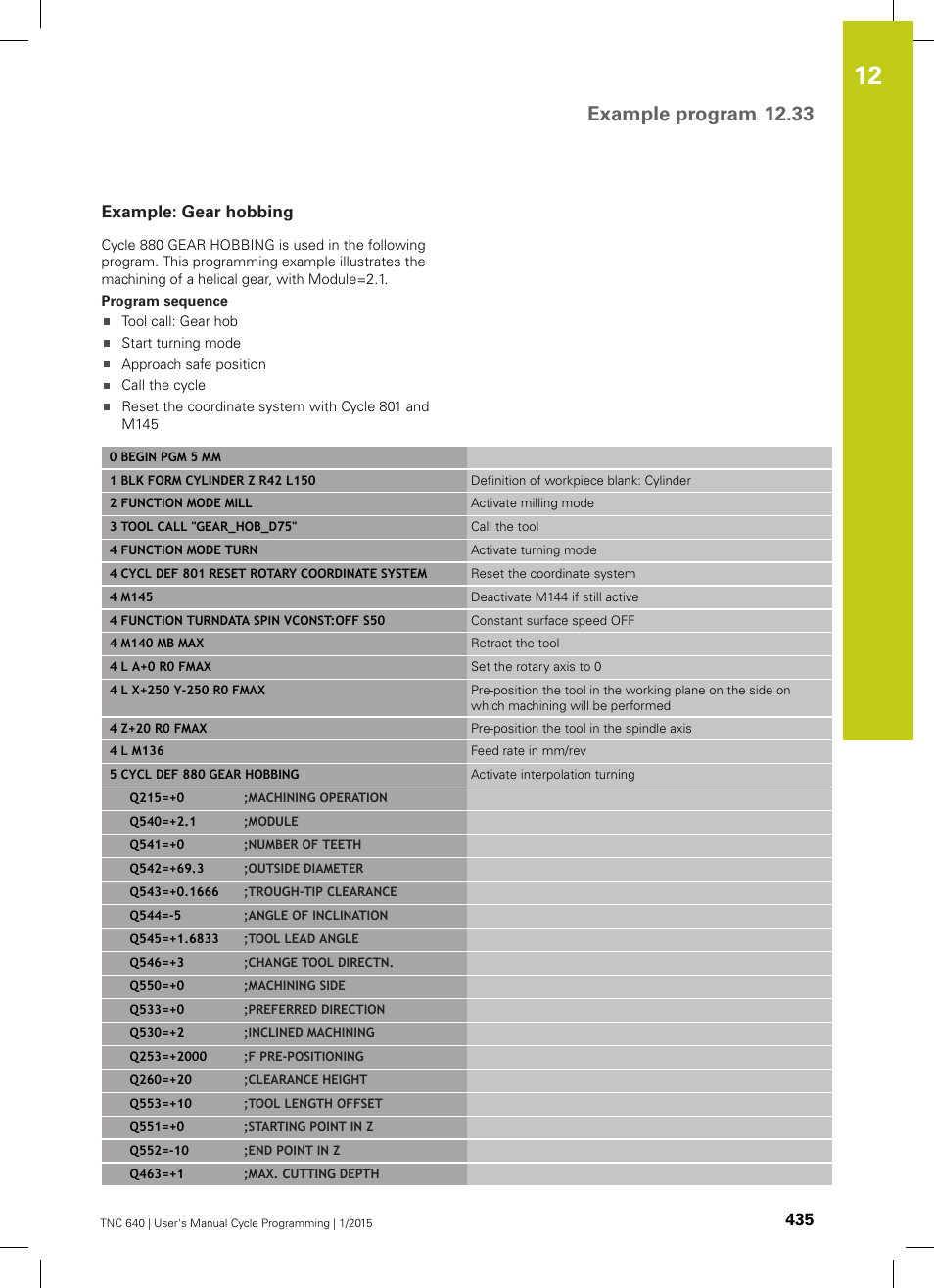 Example: gear hobbing, Example program 12.33, 435 example: gear hobbing | HEIDENHAIN TNC 640 (34059x-05) Cycle programming User Manual | Page 435 / 635
