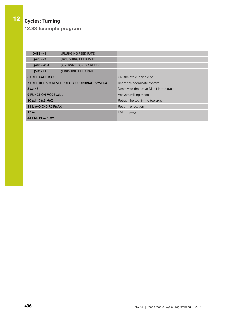 Cycles: turning 12.33 example program | HEIDENHAIN TNC 640 (34059x-05) Cycle programming User Manual | Page 436 / 635
