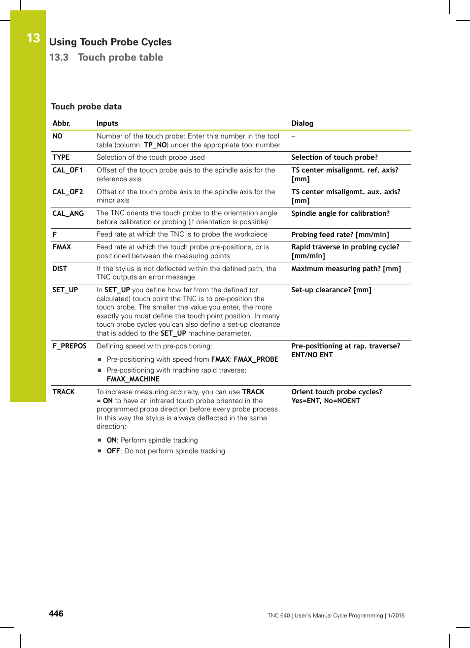 Touch probe data, Using touch probe cycles 13.3 touch probe table | HEIDENHAIN TNC 640 (34059x-05) Cycle programming User Manual | Page 446 / 635