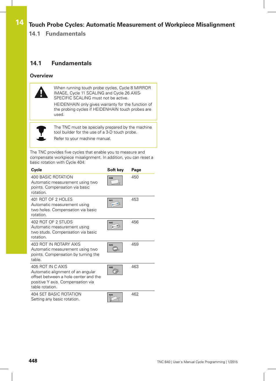 1 fundamentals, Overview, Fundamentals | HEIDENHAIN TNC 640 (34059x-05) Cycle programming User Manual | Page 448 / 635