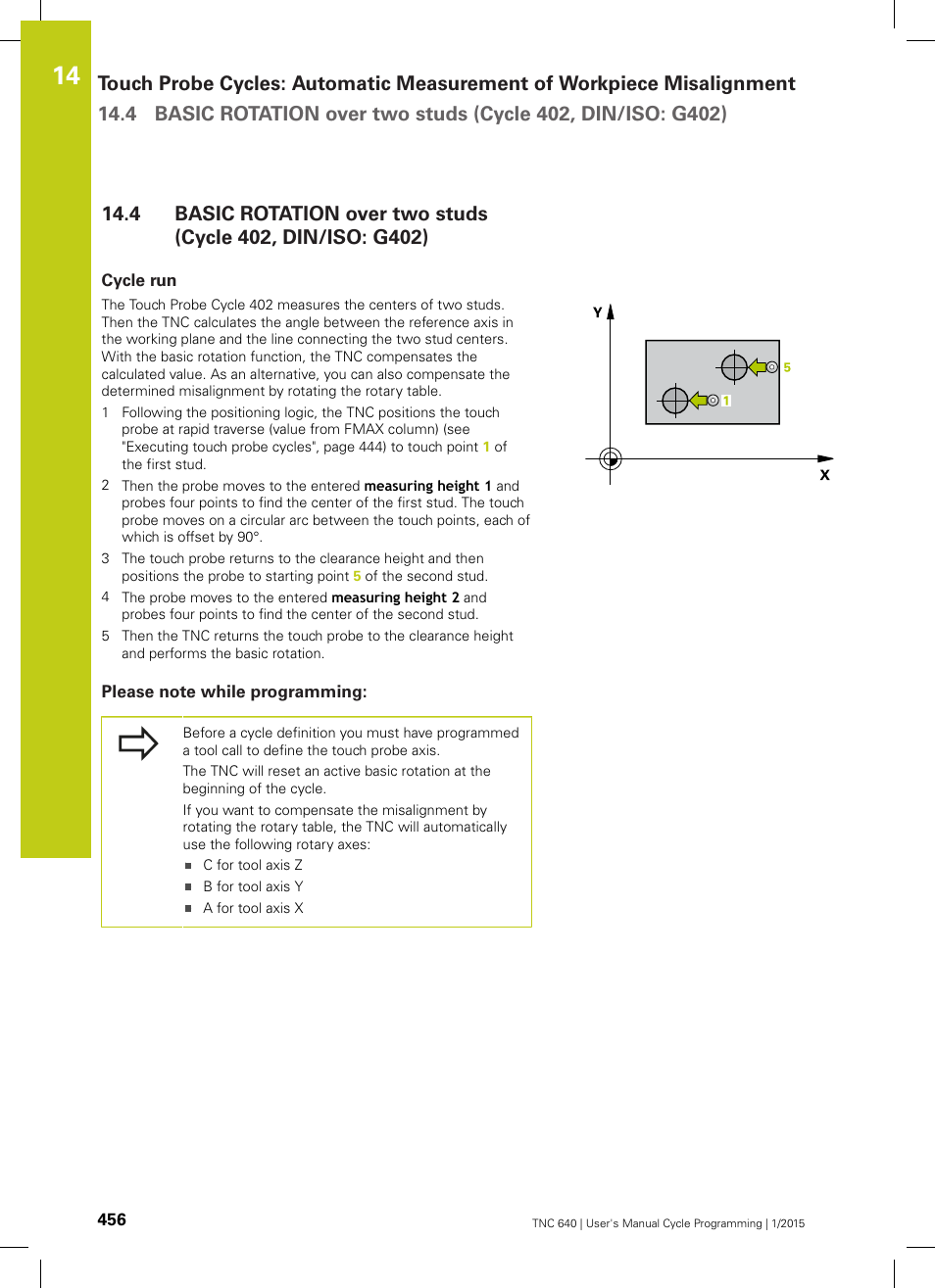 Cycle run, Please note while programming | HEIDENHAIN TNC 640 (34059x-05) Cycle programming User Manual | Page 456 / 635