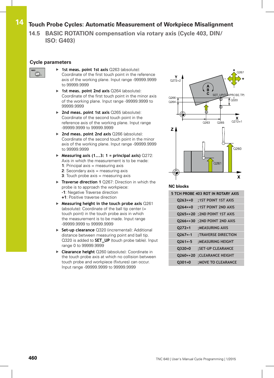 Cycle parameters | HEIDENHAIN TNC 640 (34059x-05) Cycle programming User Manual | Page 460 / 635
