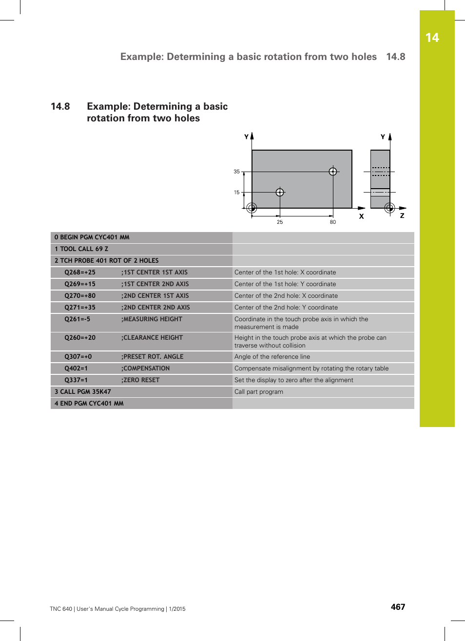 HEIDENHAIN TNC 640 (34059x-05) Cycle programming User Manual | Page 467 / 635