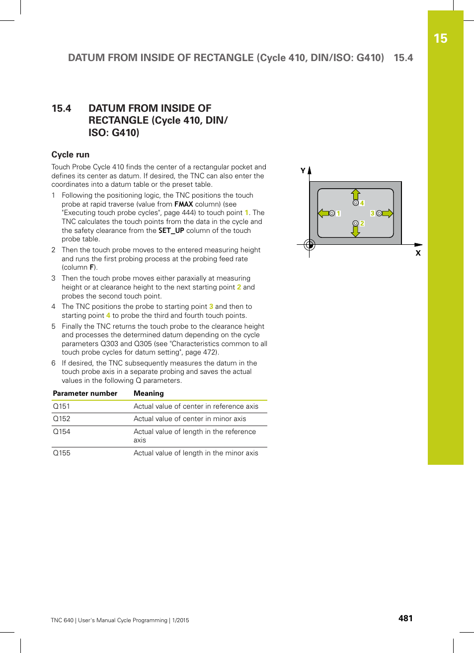 Cycle run | HEIDENHAIN TNC 640 (34059x-05) Cycle programming User Manual | Page 481 / 635