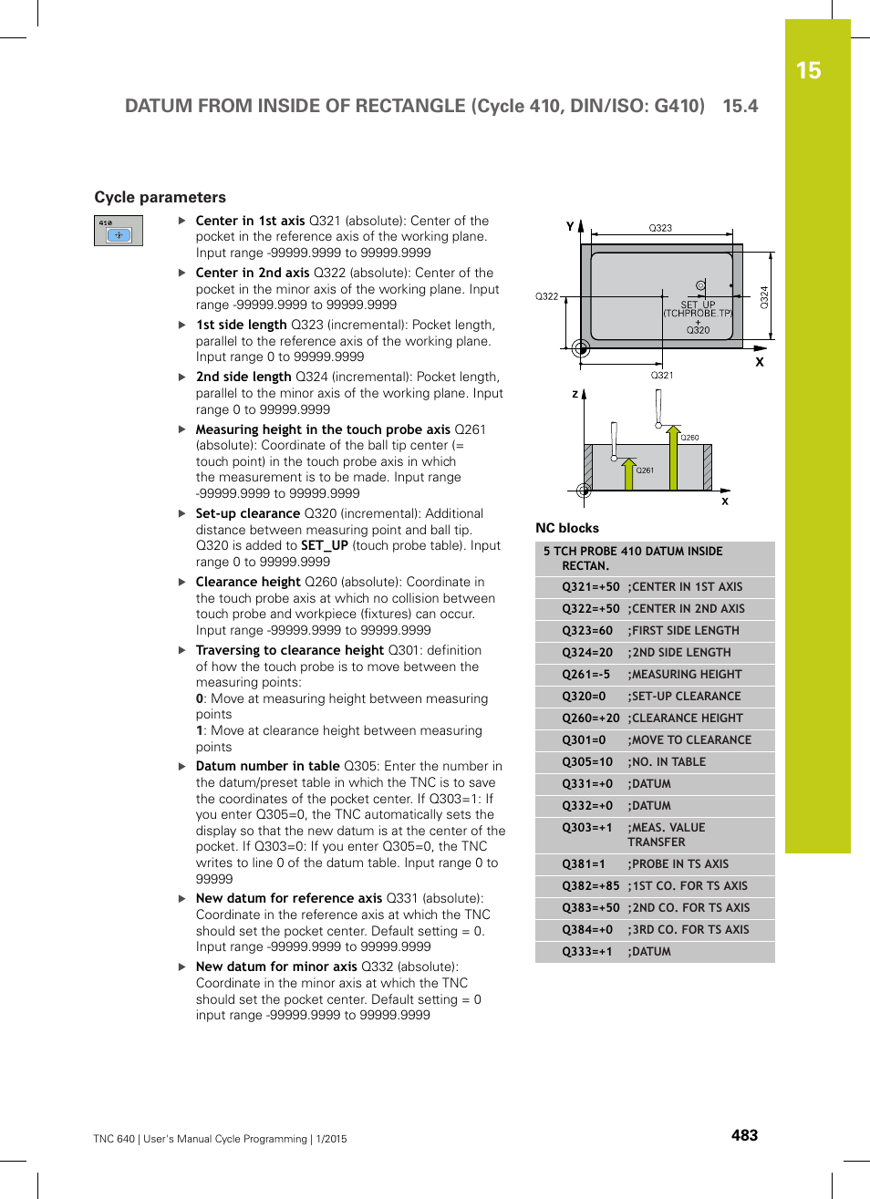 Cycle parameters | HEIDENHAIN TNC 640 (34059x-05) Cycle programming User Manual | Page 483 / 635