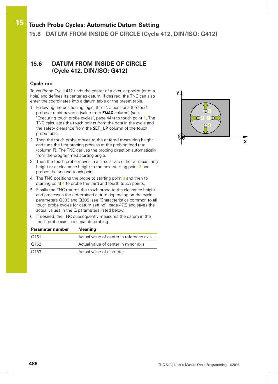 Cycle run | HEIDENHAIN TNC 640 (34059x-05) Cycle programming User Manual | Page 488 / 635