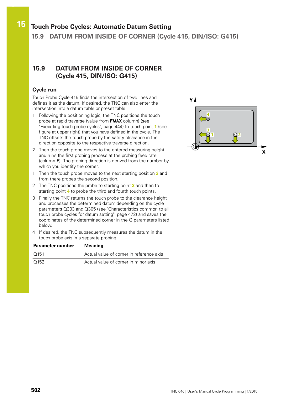 Cycle run | HEIDENHAIN TNC 640 (34059x-05) Cycle programming User Manual | Page 502 / 635
