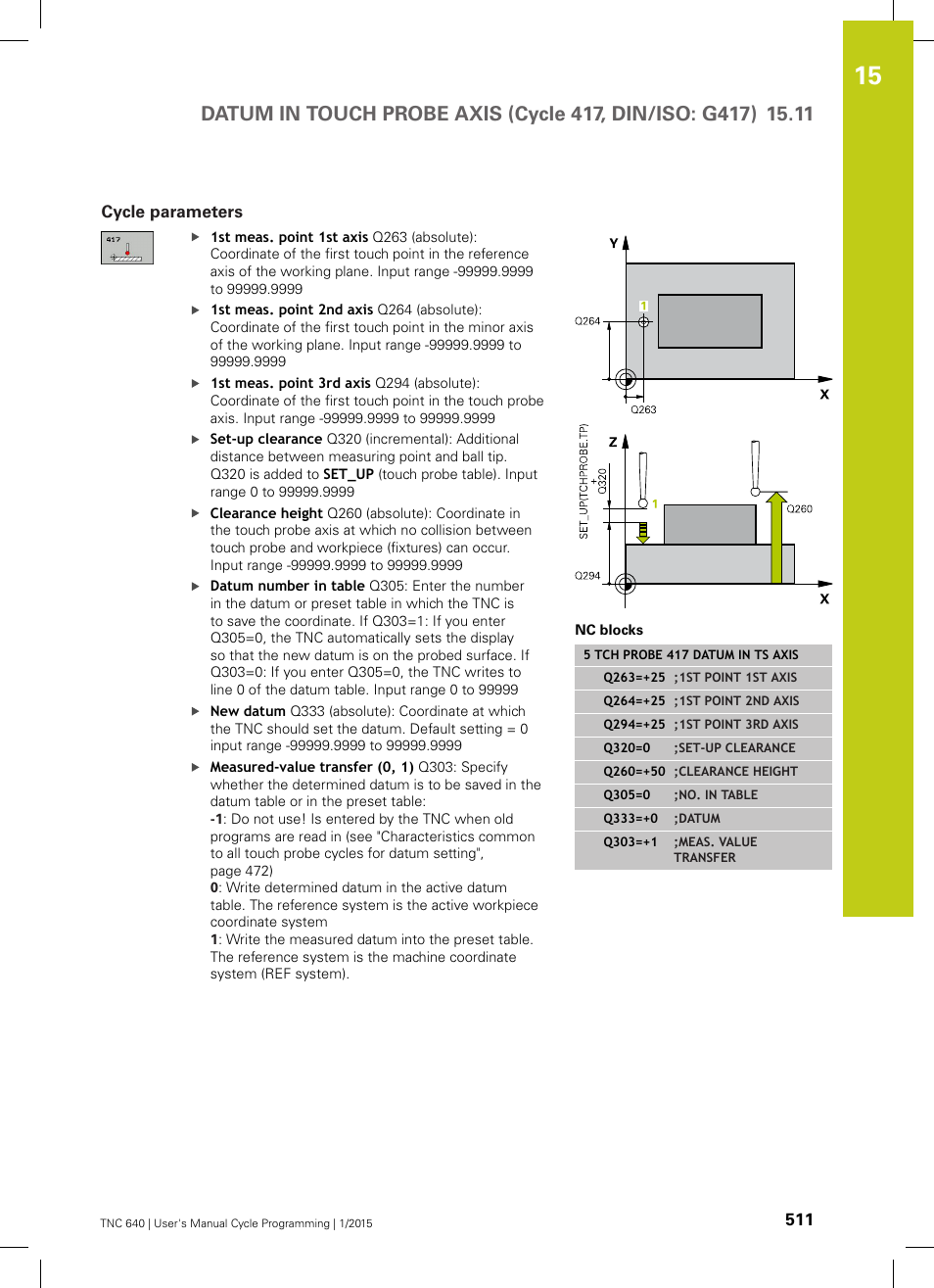 Cycle parameters | HEIDENHAIN TNC 640 (34059x-05) Cycle programming User Manual | Page 511 / 635