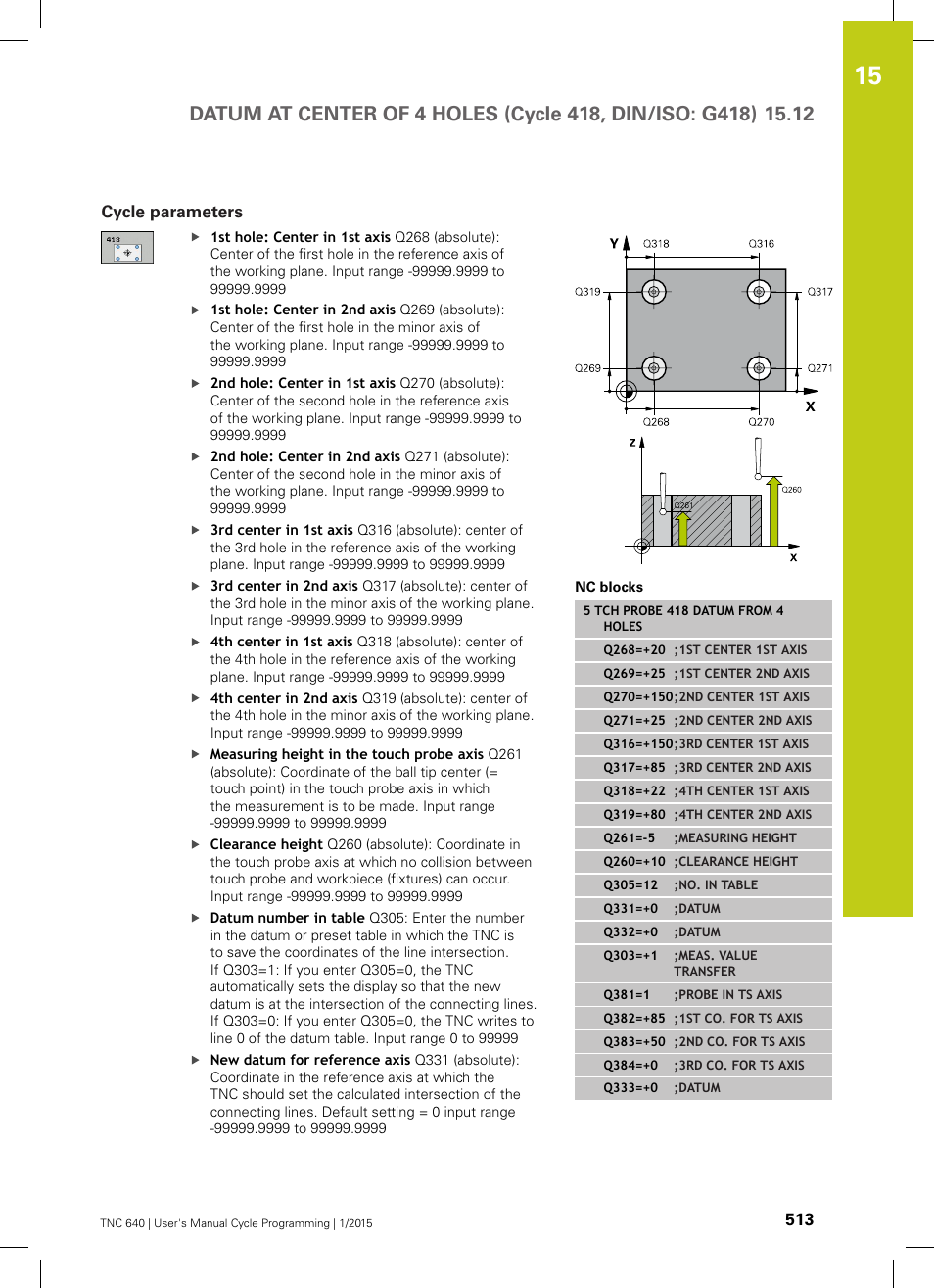 Cycle parameters | HEIDENHAIN TNC 640 (34059x-05) Cycle programming User Manual | Page 513 / 635