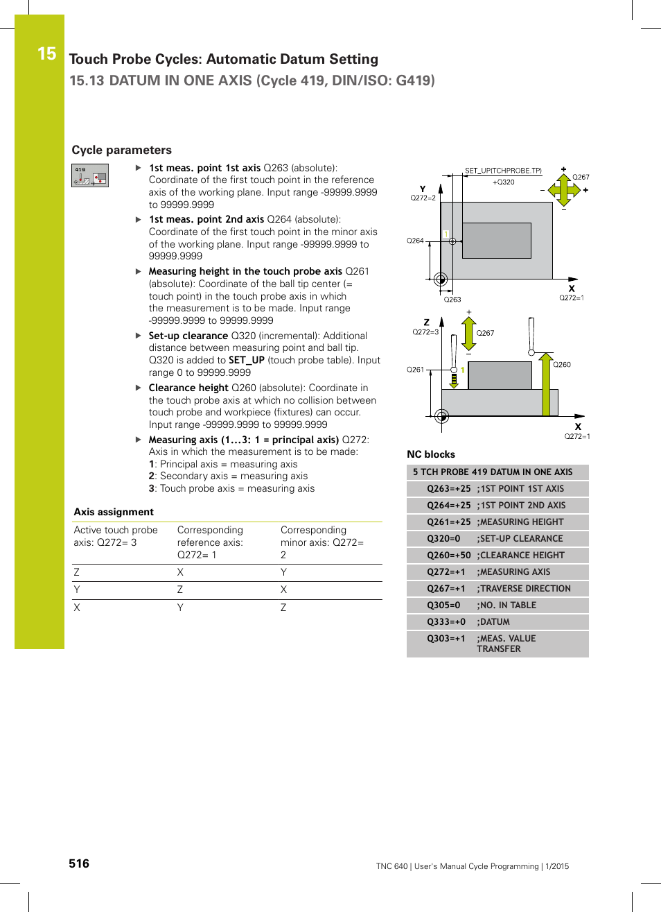 Cycle parameters | HEIDENHAIN TNC 640 (34059x-05) Cycle programming User Manual | Page 516 / 635