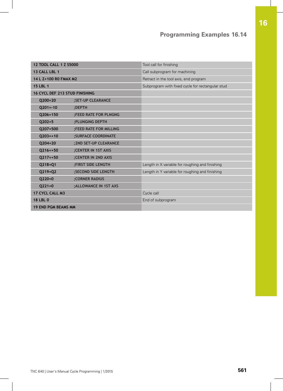 Programming examples 16.14 | HEIDENHAIN TNC 640 (34059x-05) Cycle programming User Manual | Page 561 / 635