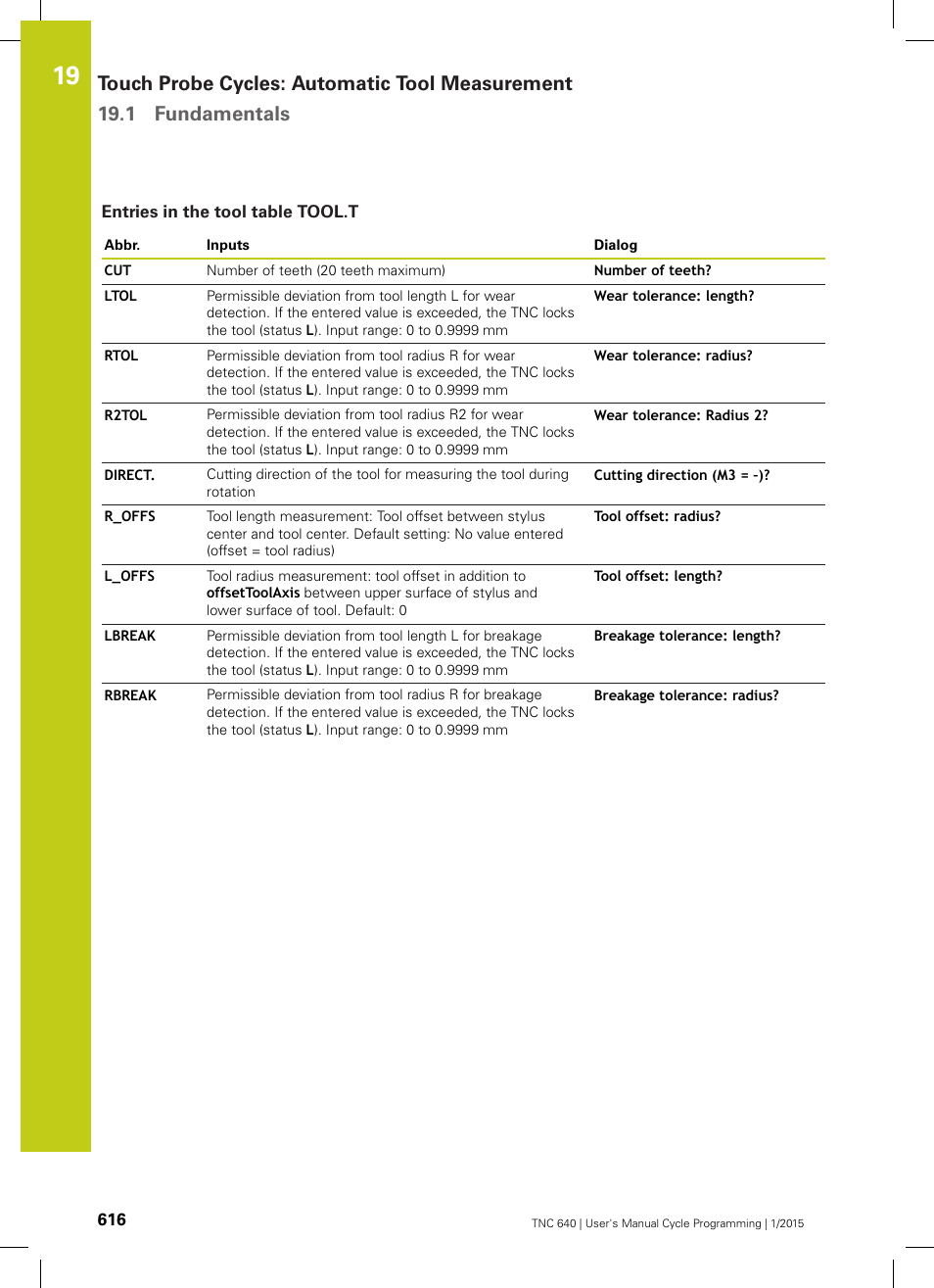 Entries in the tool table tool.t | HEIDENHAIN TNC 640 (34059x-05) Cycle programming User Manual | Page 616 / 635