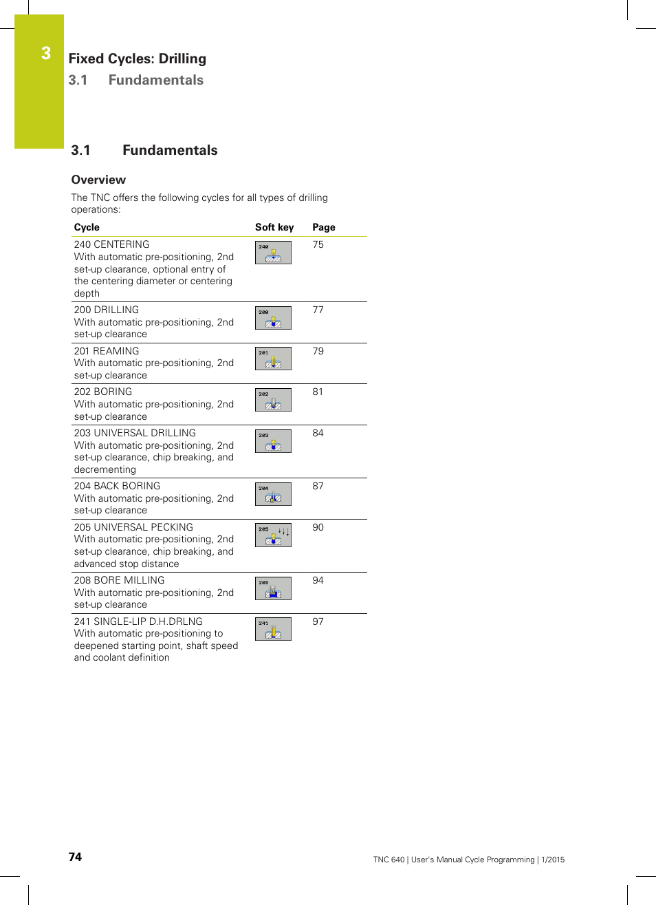 1 fundamentals, Overview, Fundamentals | Fixed cycles: drilling 3.1 fundamentals | HEIDENHAIN TNC 640 (34059x-05) Cycle programming User Manual | Page 74 / 635