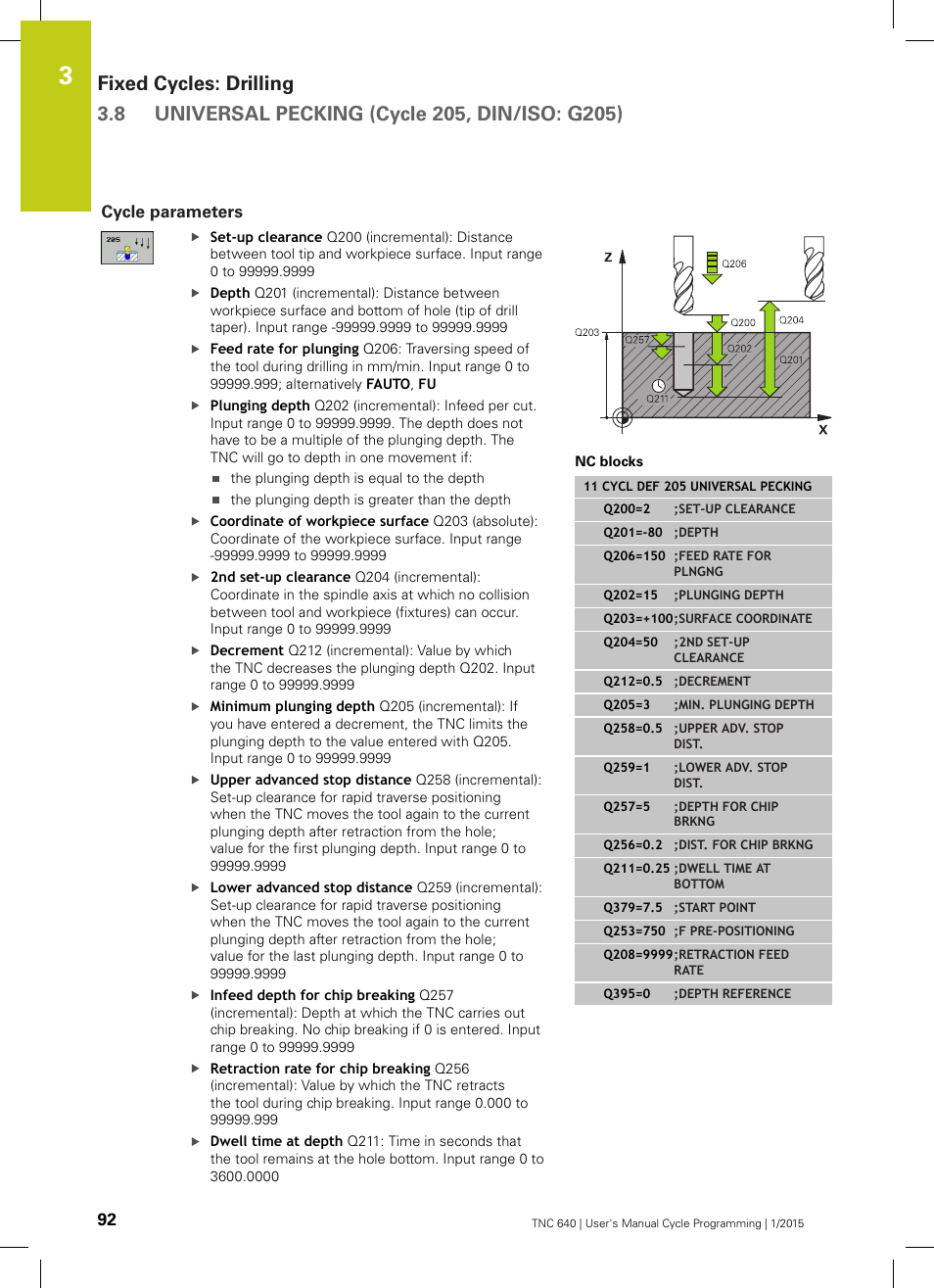 Cycle parameters | HEIDENHAIN TNC 640 (34059x-05) Cycle programming User Manual | Page 92 / 635