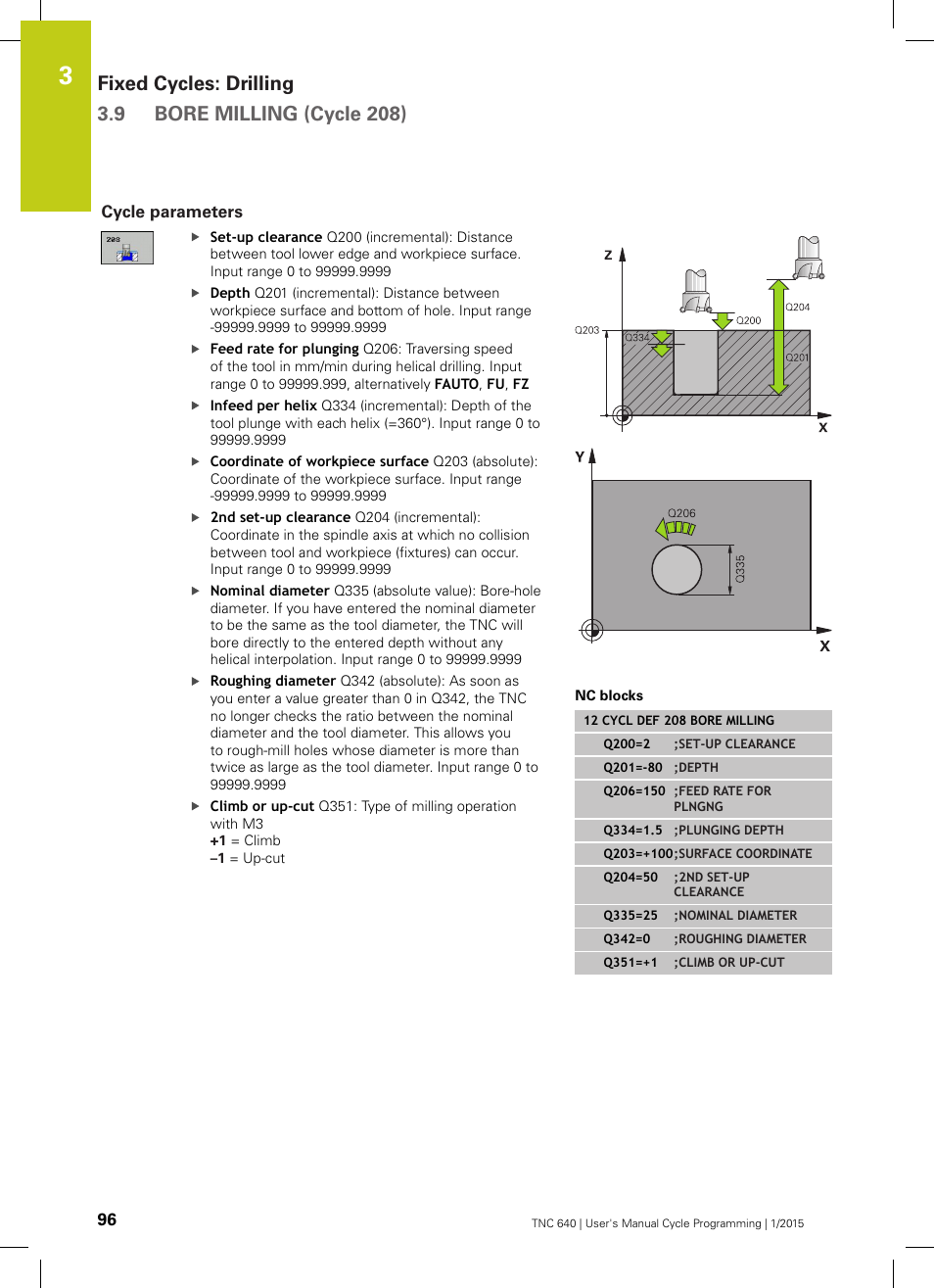 Cycle parameters | HEIDENHAIN TNC 640 (34059x-05) Cycle programming User Manual | Page 96 / 635
