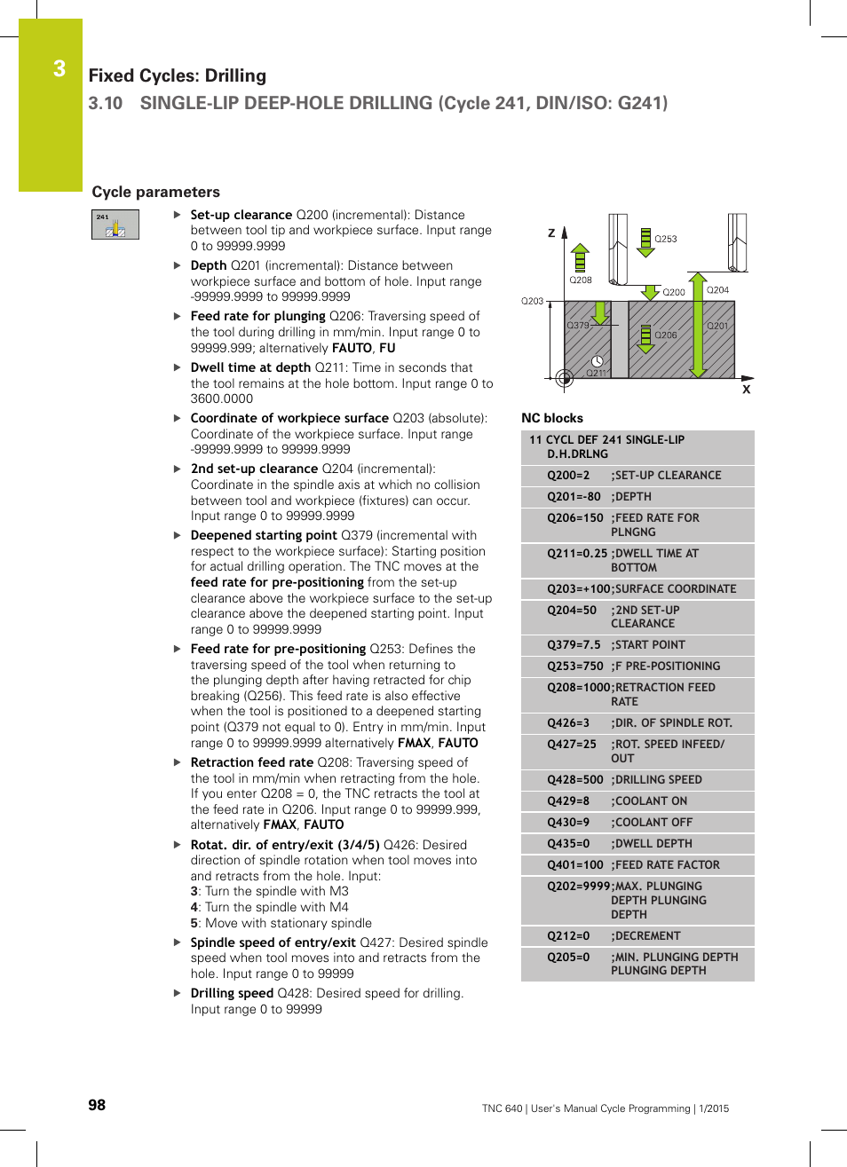 Cycle parameters | HEIDENHAIN TNC 640 (34059x-05) Cycle programming User Manual | Page 98 / 635