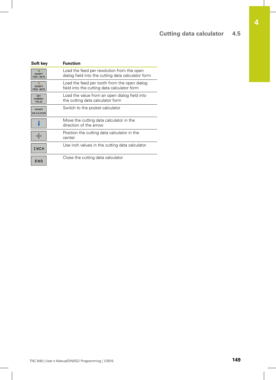 Cutting data calculator 4.5 | HEIDENHAIN TNC 640 (34059x-05) ISO programming User Manual | Page 149 / 676
