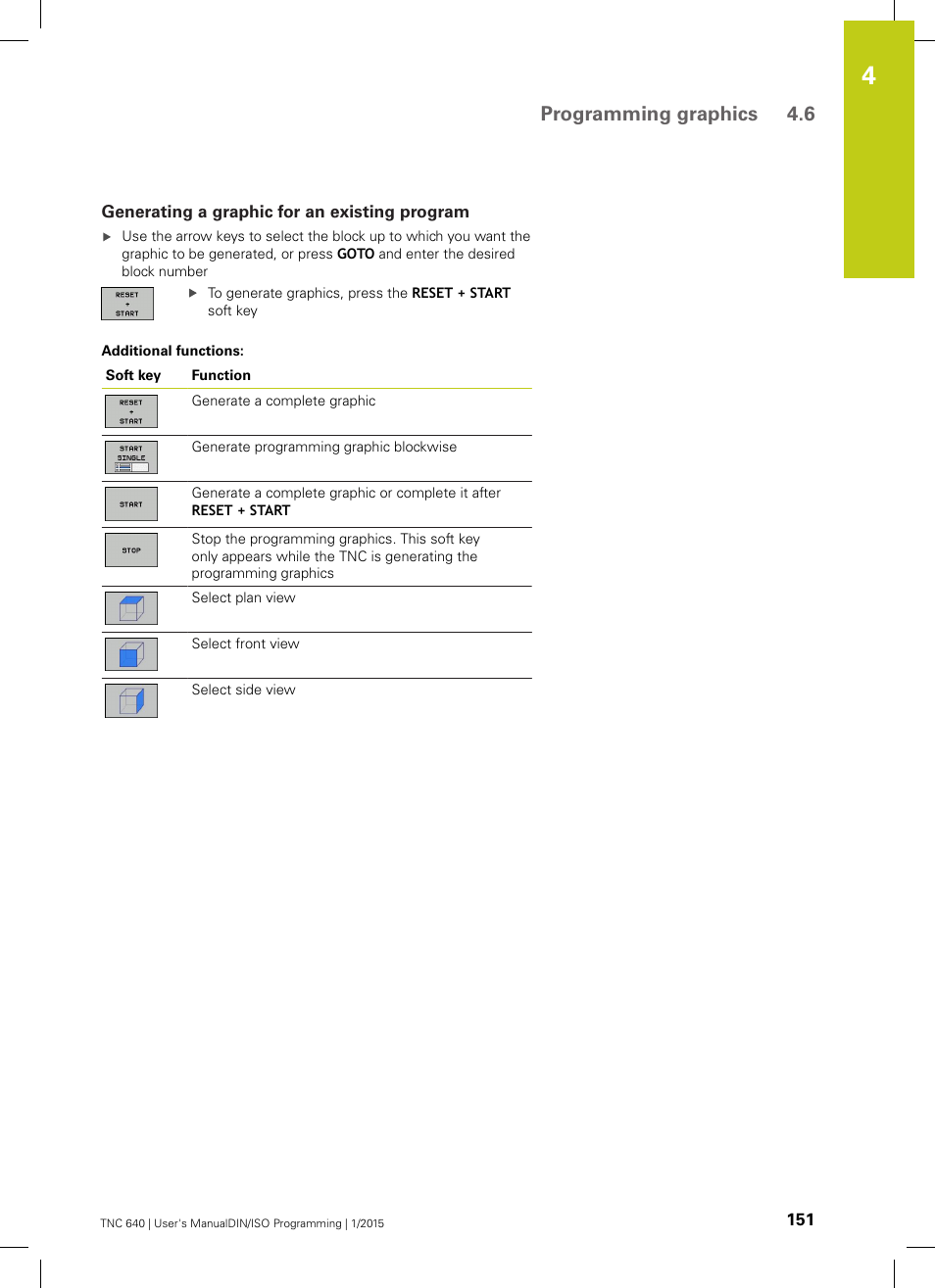 Generating a graphic for an existing program, Programming graphics 4.6 | HEIDENHAIN TNC 640 (34059x-05) ISO programming User Manual | Page 151 / 676