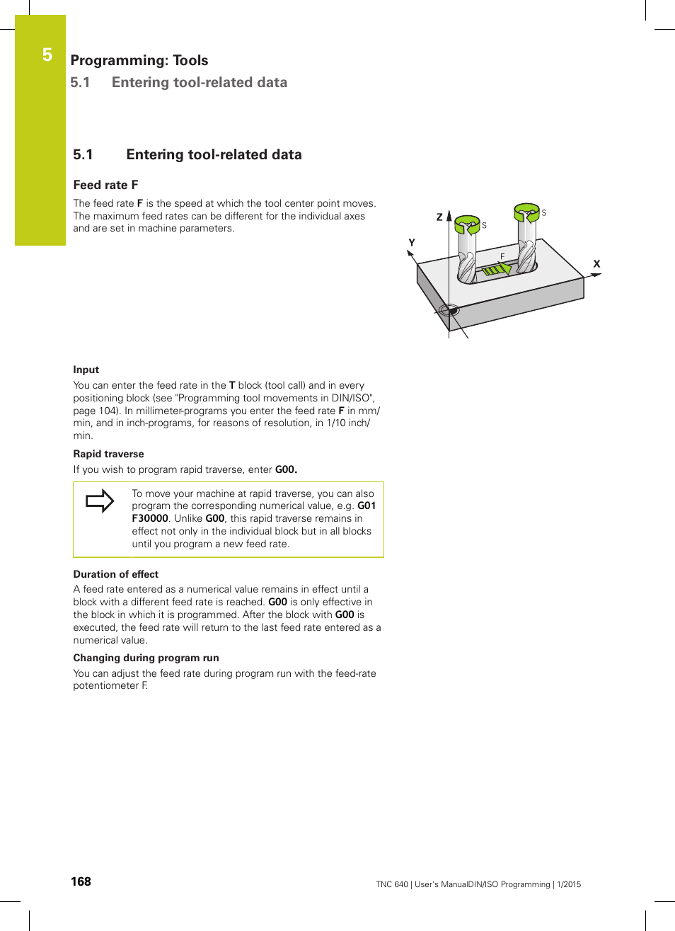 1 entering tool-related data, Feed rate f, Entering tool-related data | Programming: tools 5.1 entering tool-related data | HEIDENHAIN TNC 640 (34059x-05) ISO programming User Manual | Page 168 / 676