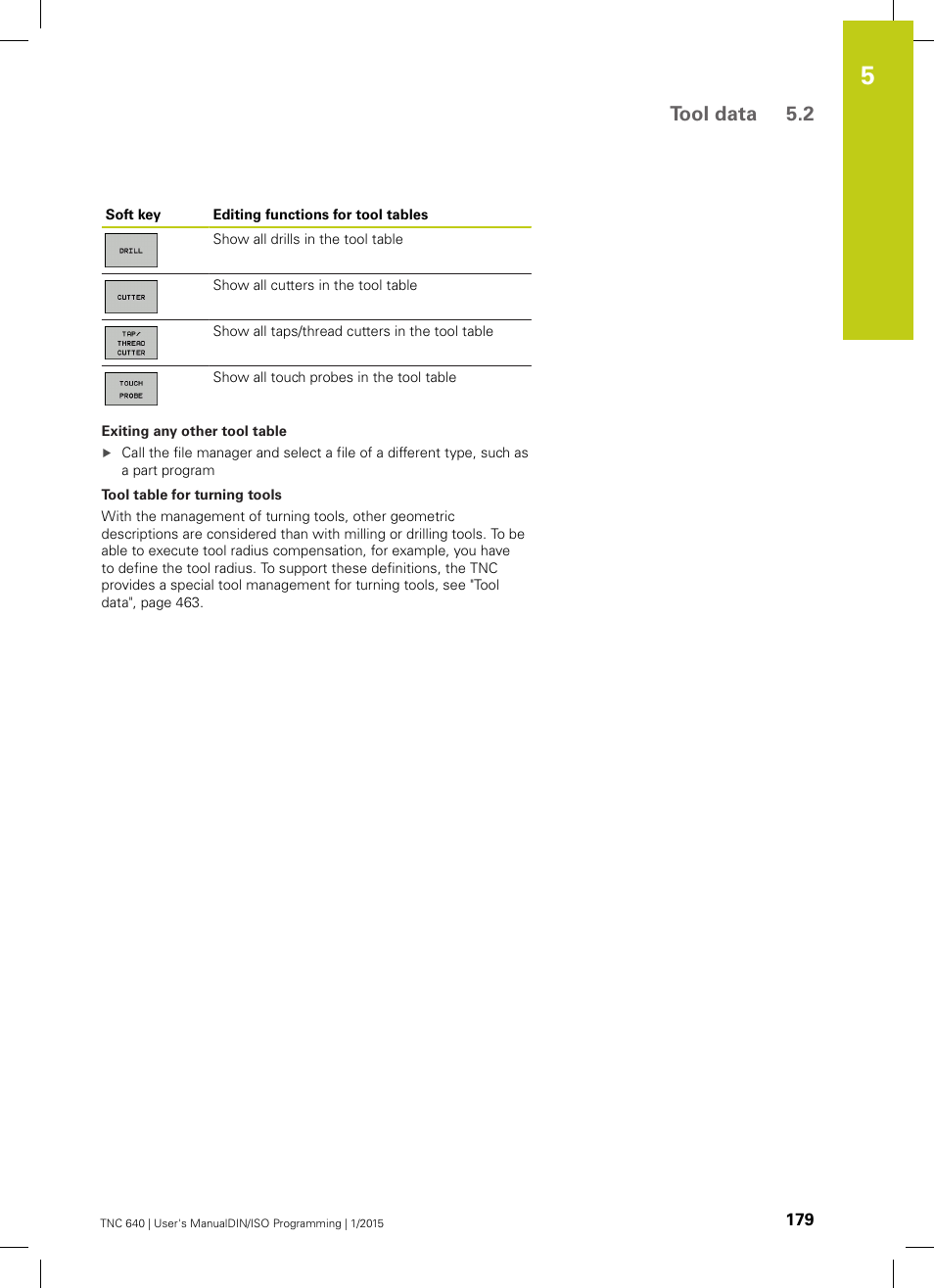 Tool data 5.2 | HEIDENHAIN TNC 640 (34059x-05) ISO programming User Manual | Page 179 / 676