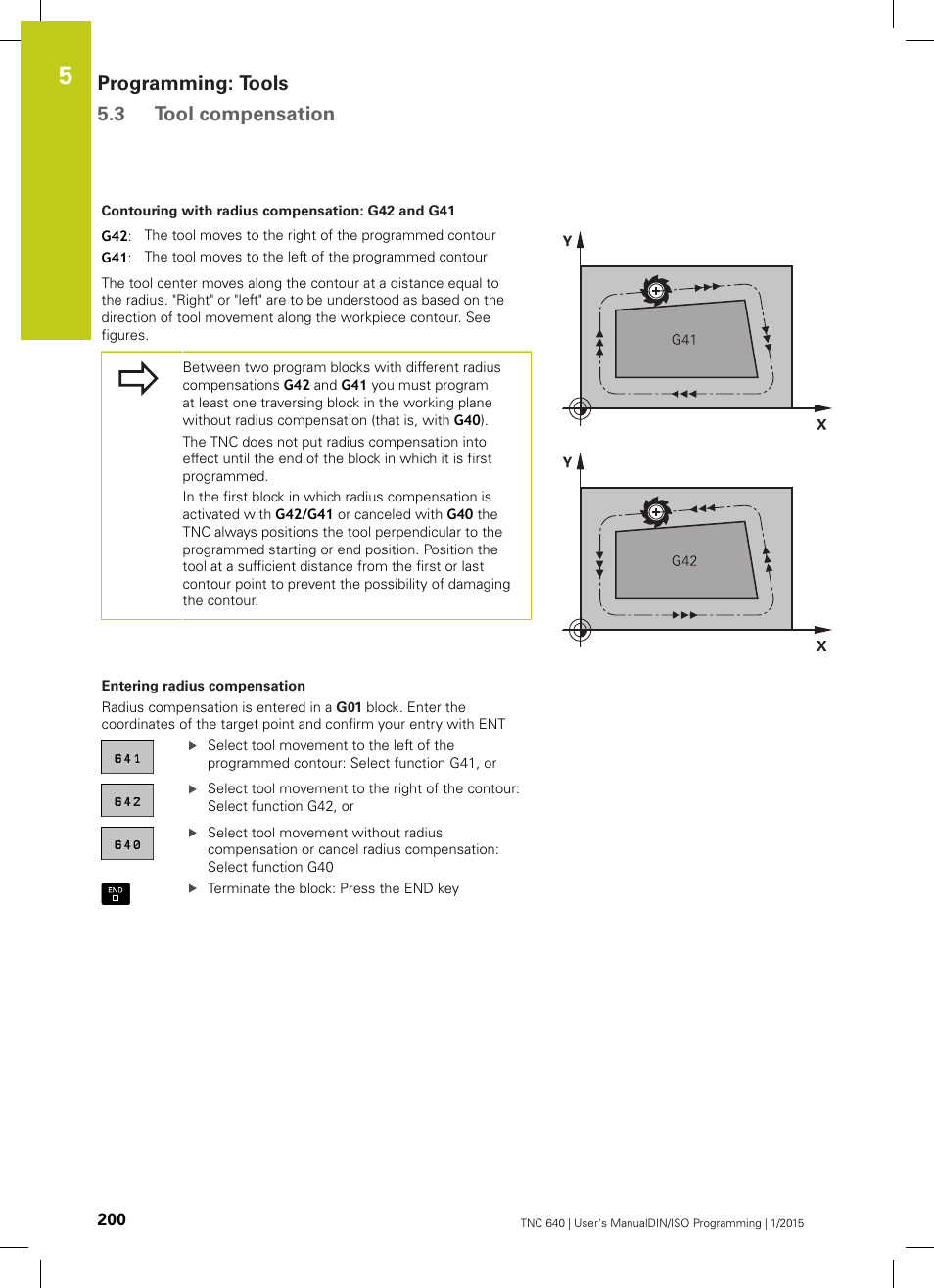 Programming: tools 5.3 tool compensation | HEIDENHAIN TNC 640 (34059x-05) ISO programming User Manual | Page 200 / 676
