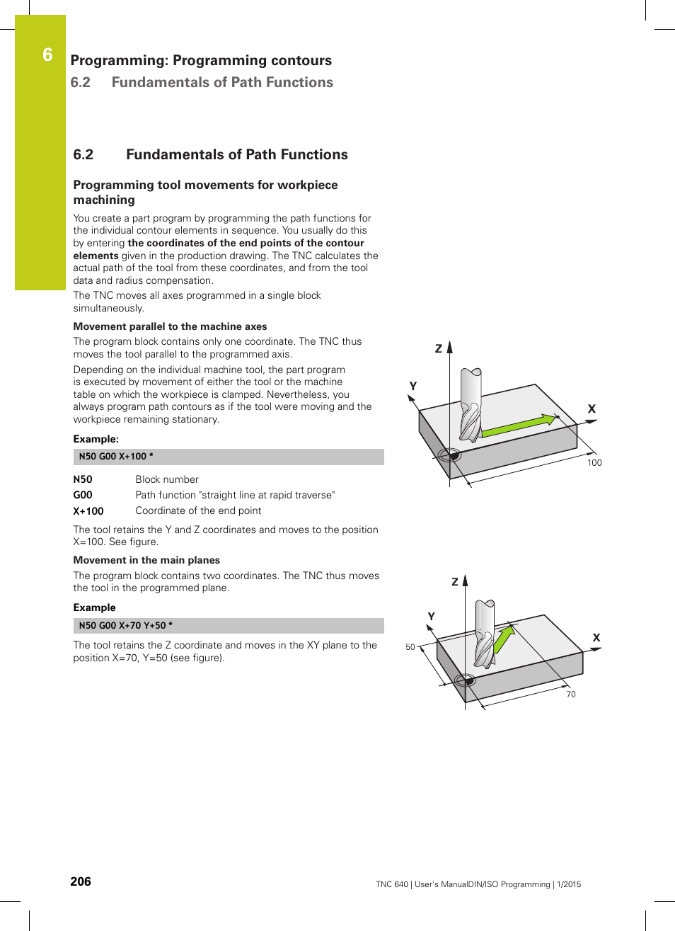 2 fundamentals of path functions, Programming tool movements for workpiece machining, Fundamentals of path functions | HEIDENHAIN TNC 640 (34059x-05) ISO programming User Manual | Page 206 / 676