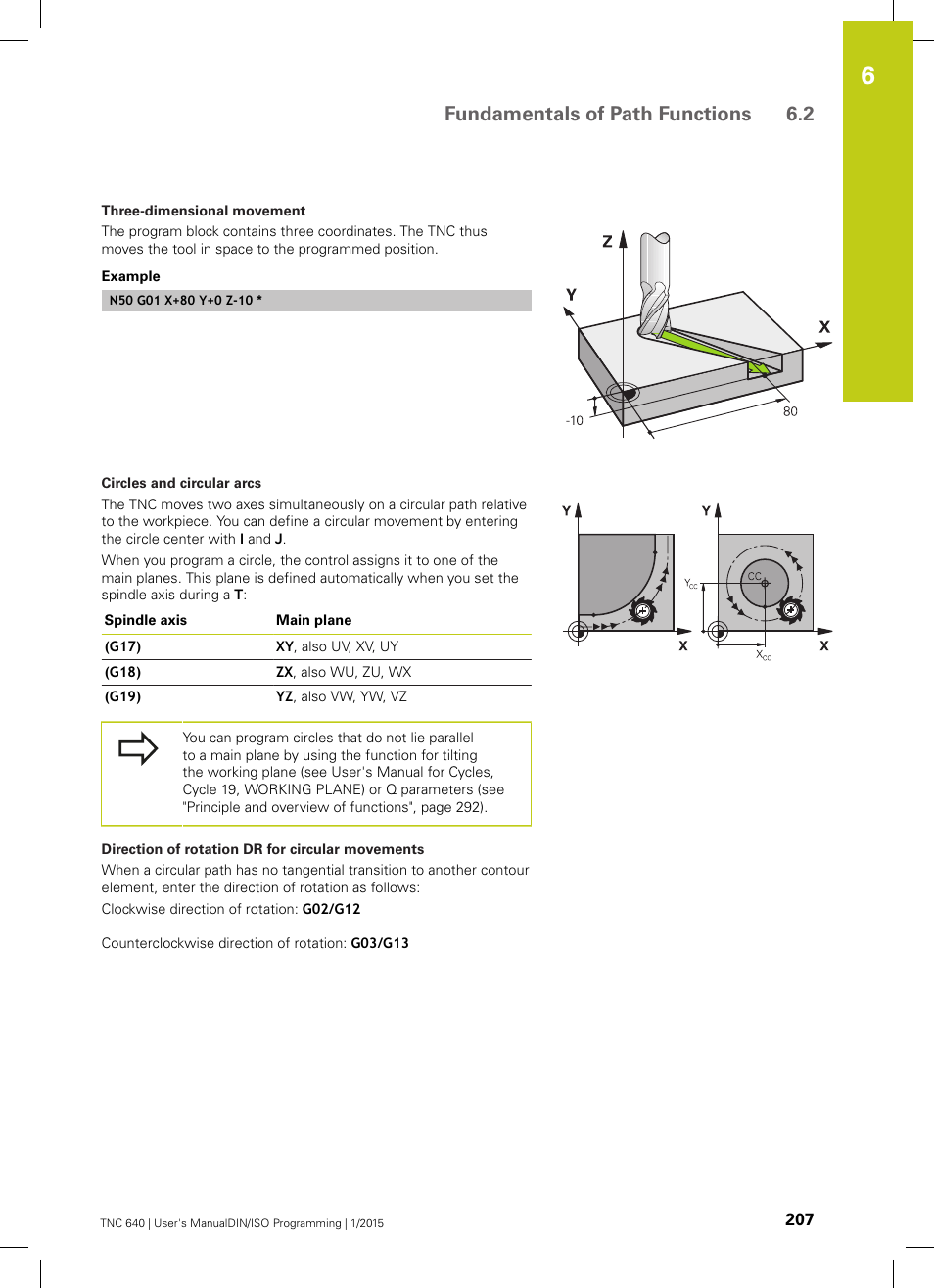 Fundamentals of path functions 6.2 | HEIDENHAIN TNC 640 (34059x-05) ISO programming User Manual | Page 207 / 676