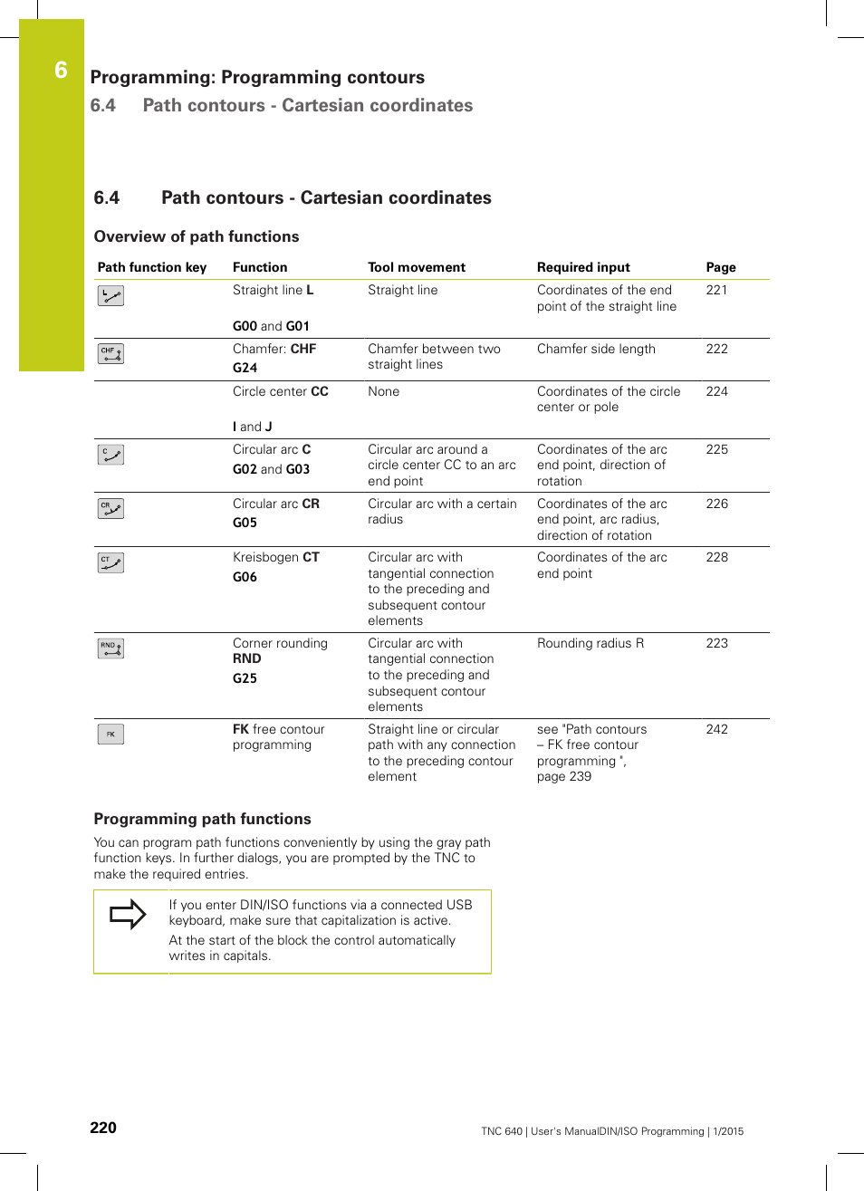 4 path contours - cartesian coordinates, Overview of path functions, Programming path functions | Path contours - cartesian coordinates | HEIDENHAIN TNC 640 (34059x-05) ISO programming User Manual | Page 220 / 676