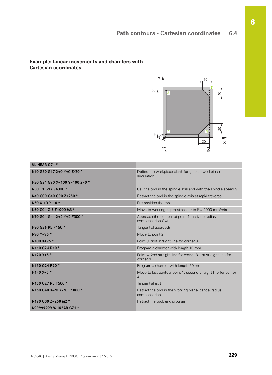 See "example: linear, Movements and chamfers with cartesian coordinates, Path contours - cartesian coordinates 6.4 | HEIDENHAIN TNC 640 (34059x-05) ISO programming User Manual | Page 229 / 676